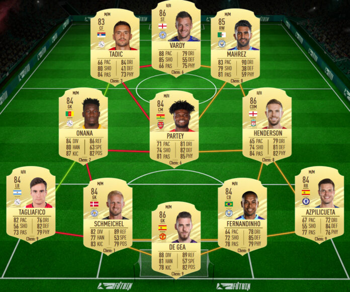 Totgs fifa 21 что это