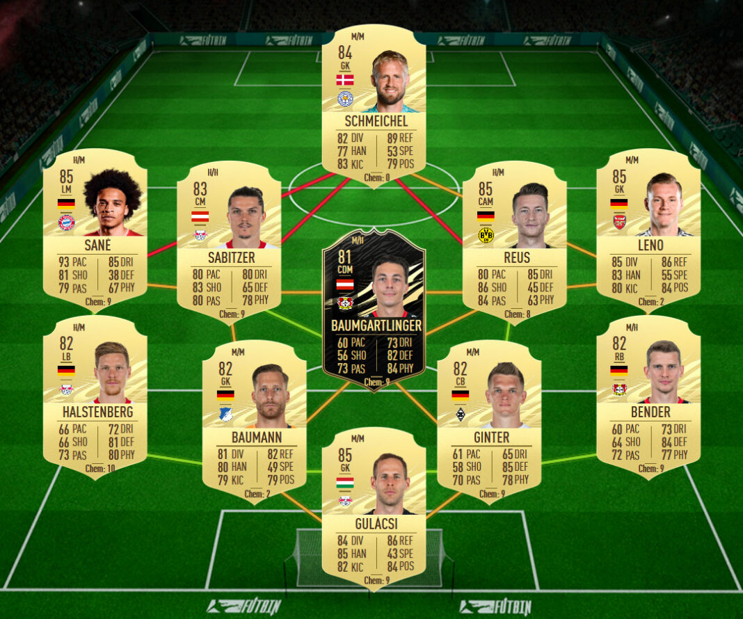 Totgs fifa 21 что это