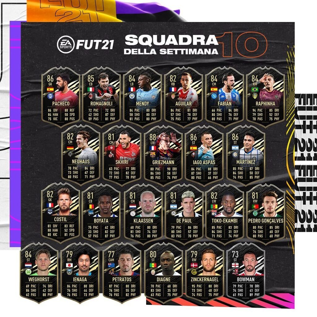 Команда недели totw fifa 21 список игроков