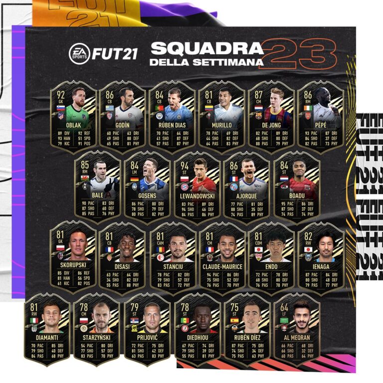 Команда недели totw fifa 21 список игроков