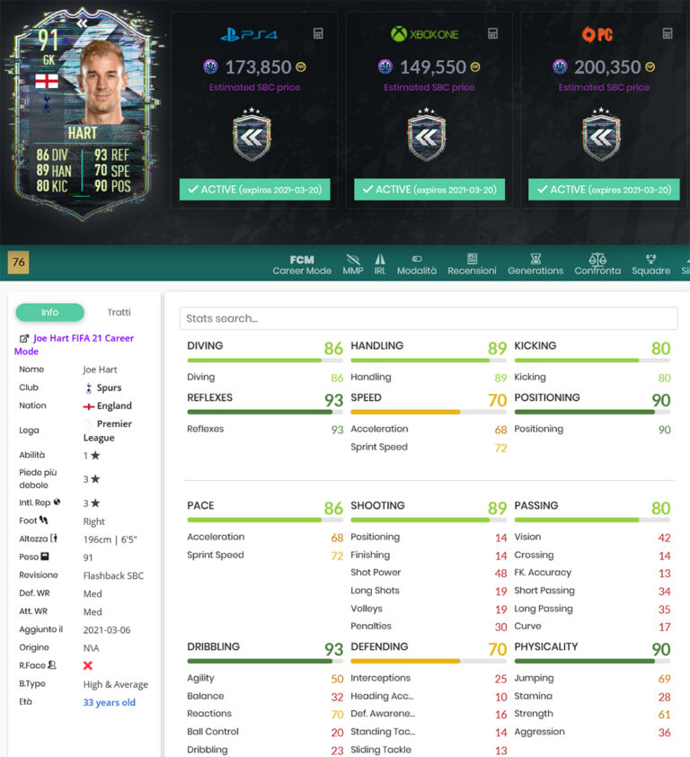 FIFA 21: SBC Joe Hart Flashback Era - Requisiti e ...