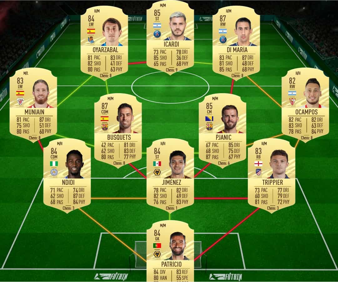 Fifa 21 Sbc Saul Moments Requisiti E Soluzioni Fifaultimateteam It