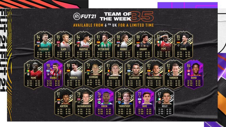 FIFA 21: TOTW 35 – La Nuova Squadra Della Settimana Disponibile Nei ...