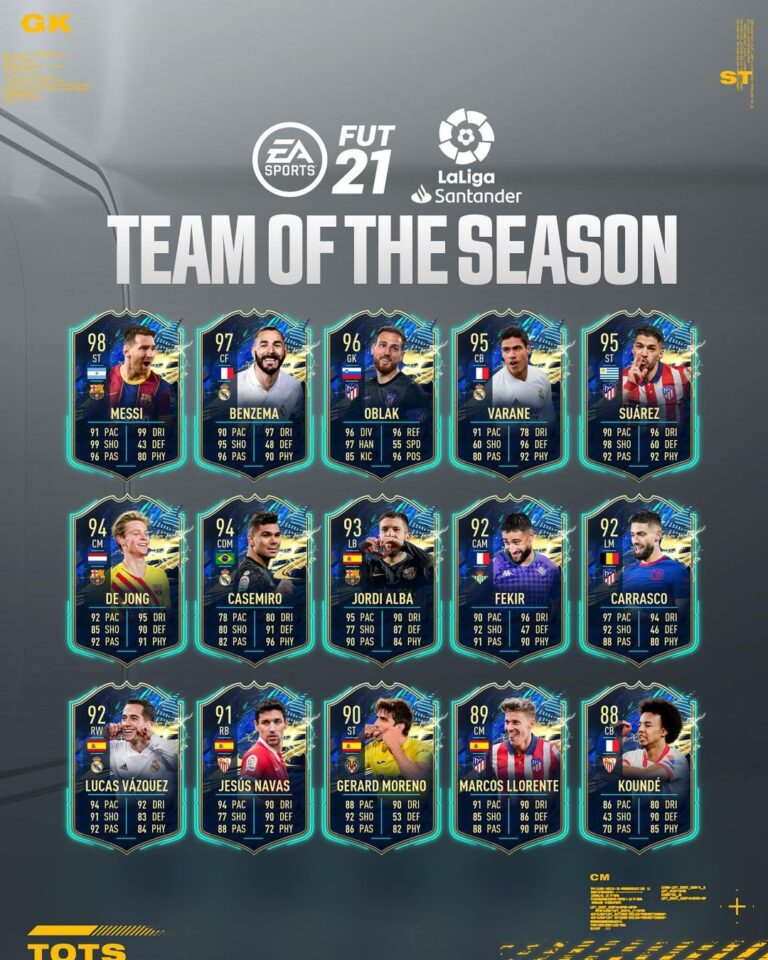 FIFA 21: TOTS LaLiga - Annunciato il Team Of The Season ...