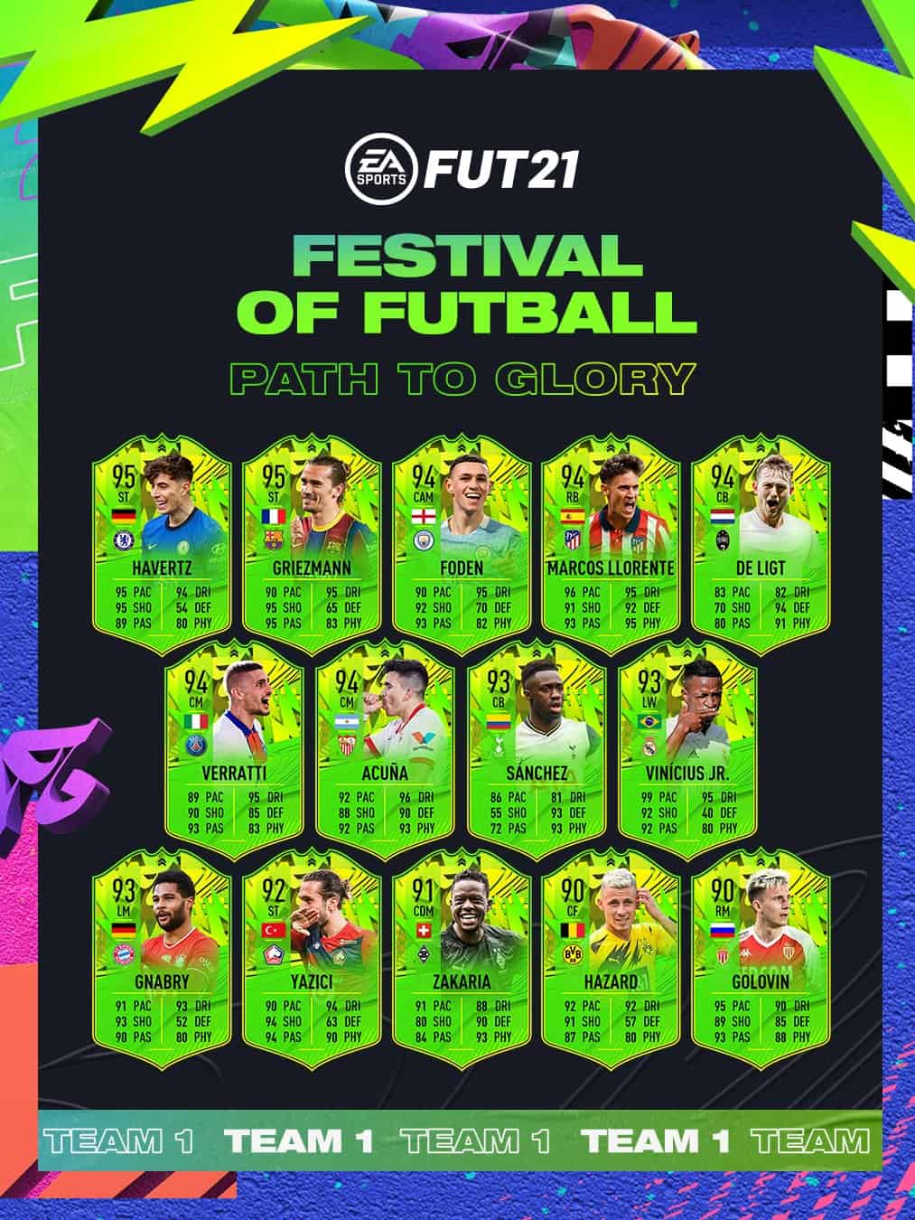 Fifa 21 Annunciata La Squadra Dellevento Festival Of Futball