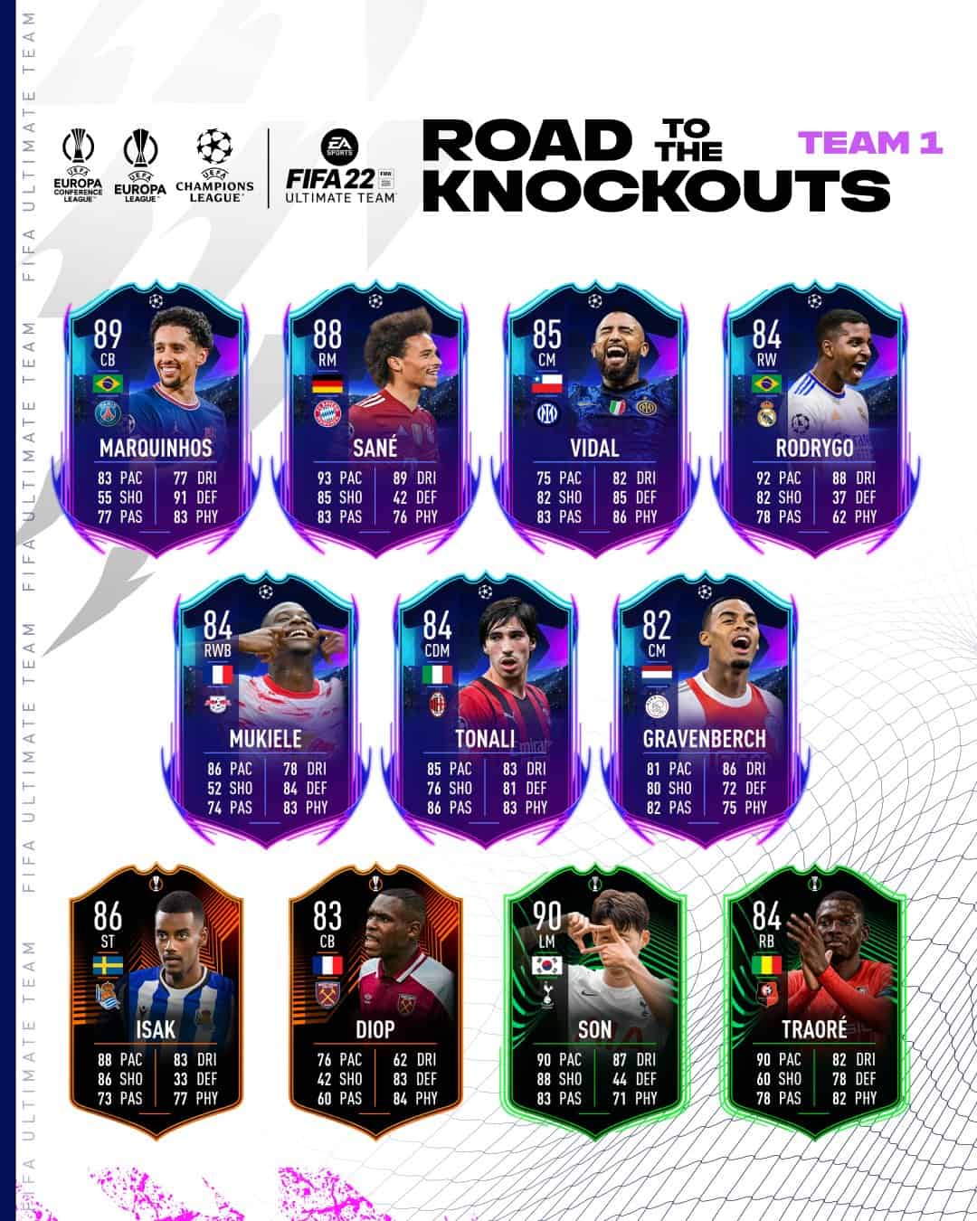 FIFA 22 Team 1 Road To The Knockouts Ecco Le Nuove Carte RTTK   FBwLLRCWYAo7IYC 