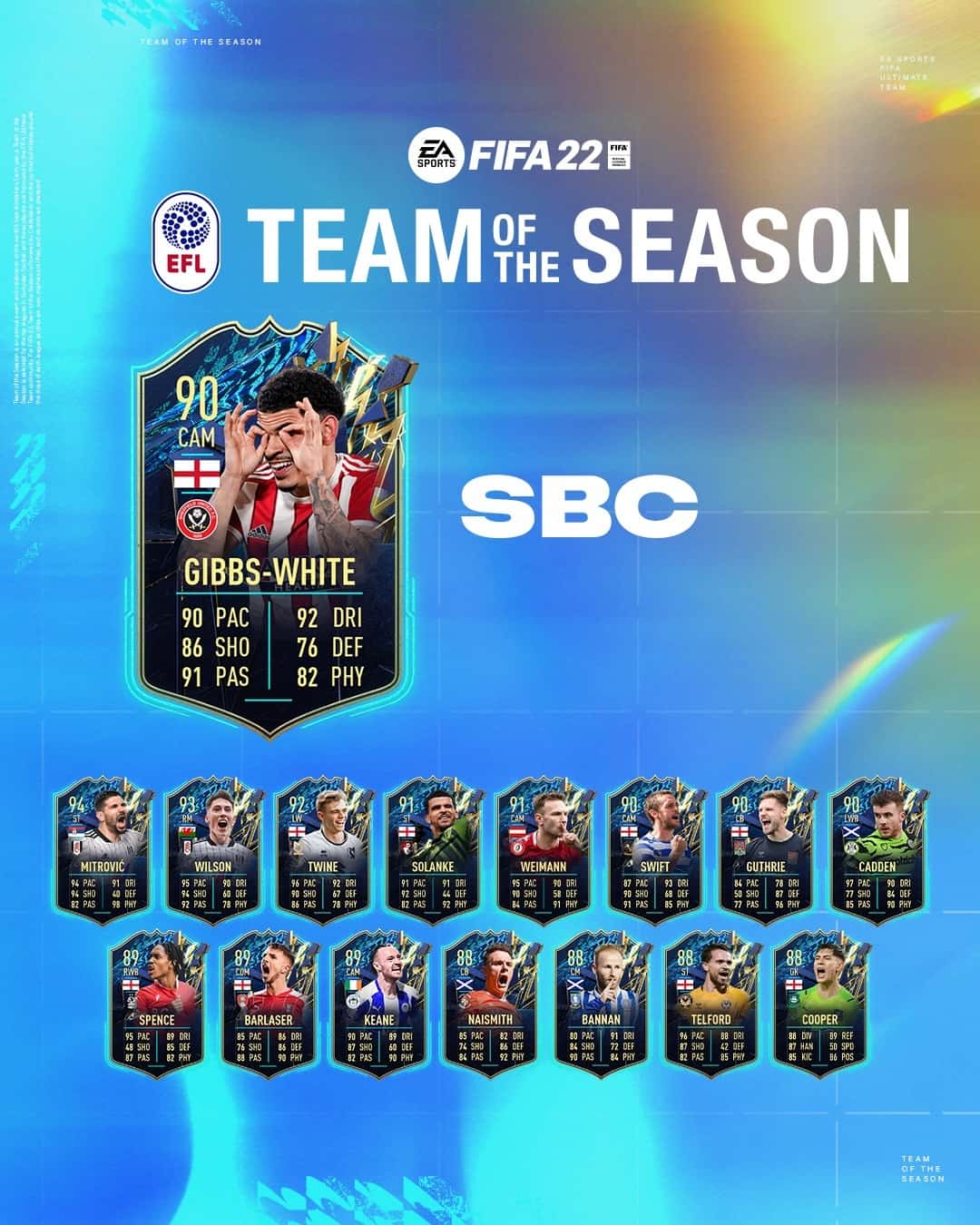 FIFA 22 SBC Morgan Gibbs White TOTS Disponibile Una Nuova Carta Team 