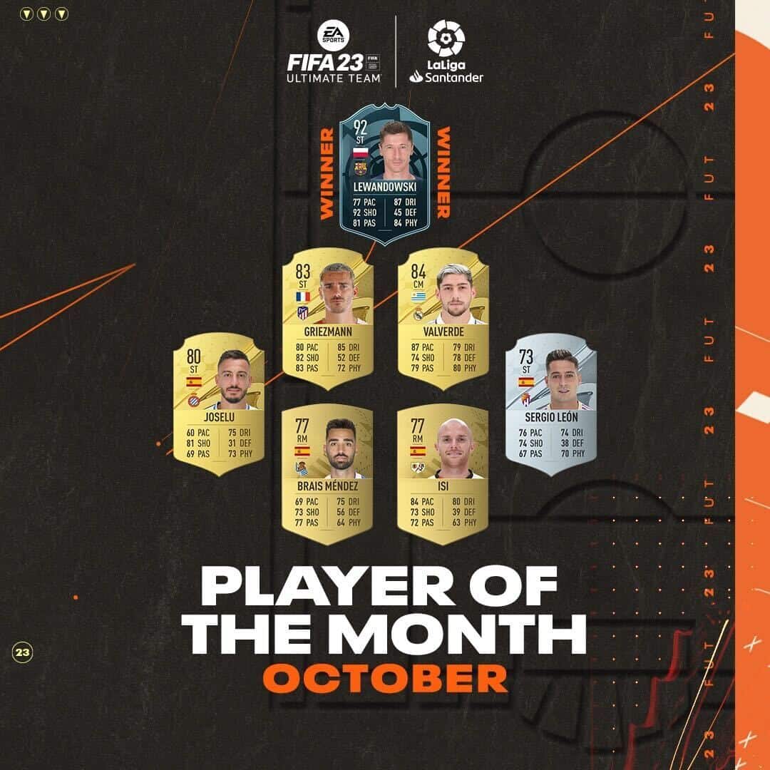 FIFA 23 SBC Robert Lewandowski POTM: Il Player Of The Month Di Ottobre ...