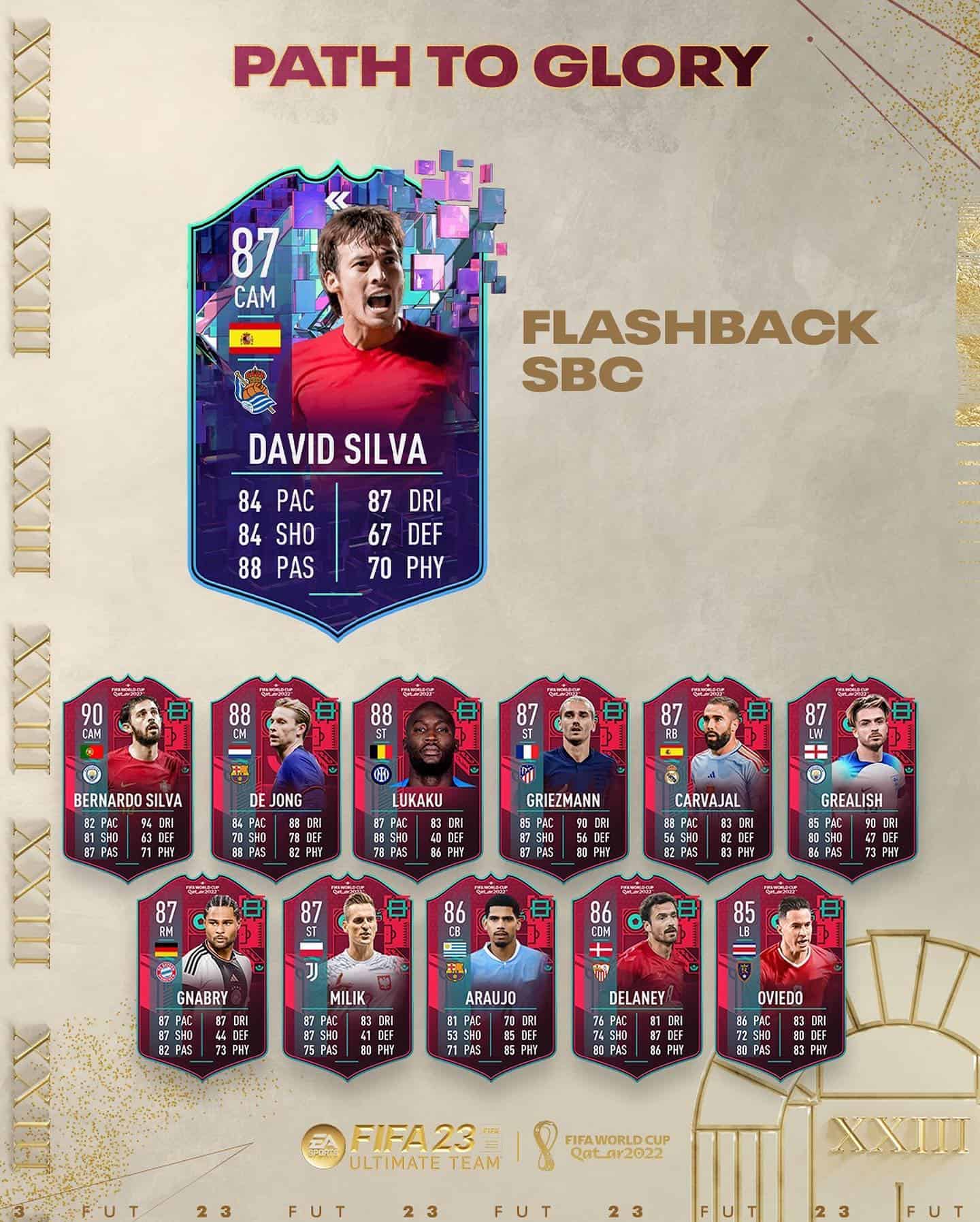 FIFA 23 SBC David Silva FlashBack: Annunciata la carta speciale dello ...