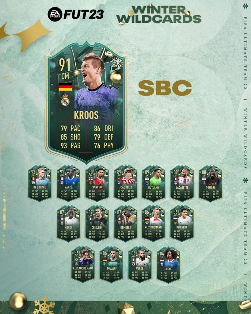 Fifa 23 Sbc Toni Kroos Winter Wildcards La Carta Jolly Invernali Del