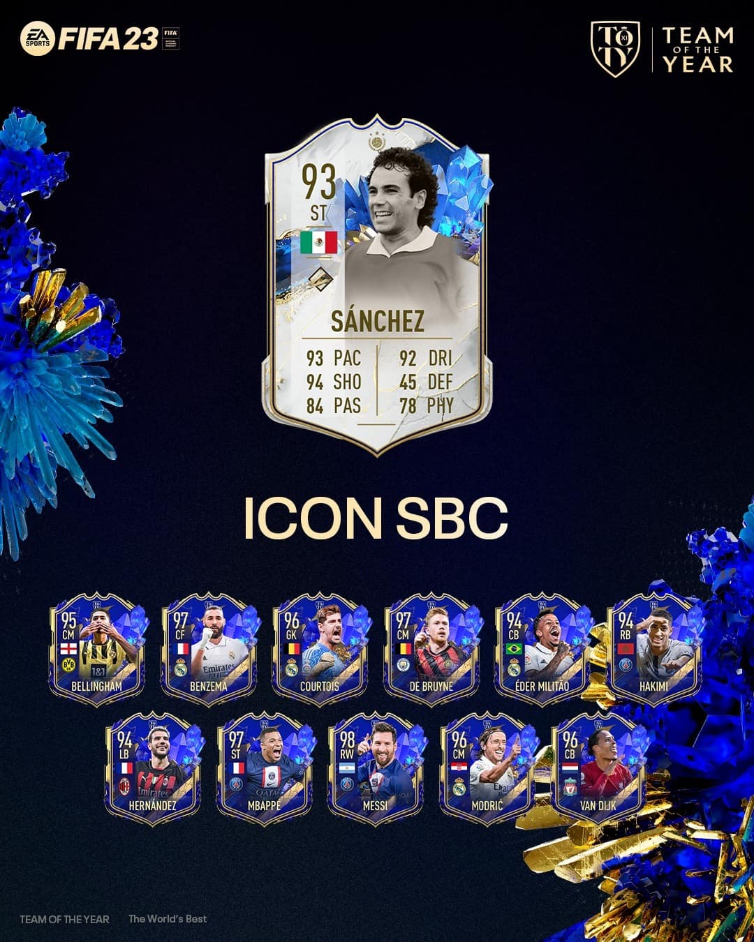 Fifa 23 Sbc Hugo Sanchez Toty Icon Disponibile Una Nuova Sfida