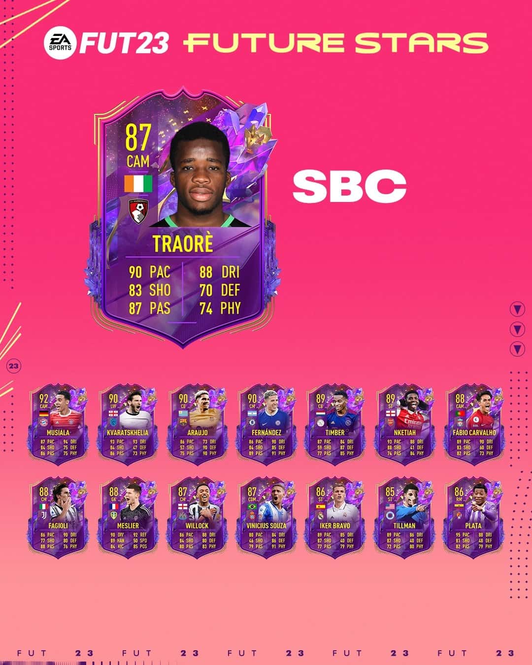 Fifa 23 Sbc Moussa Diaby Road To The Final