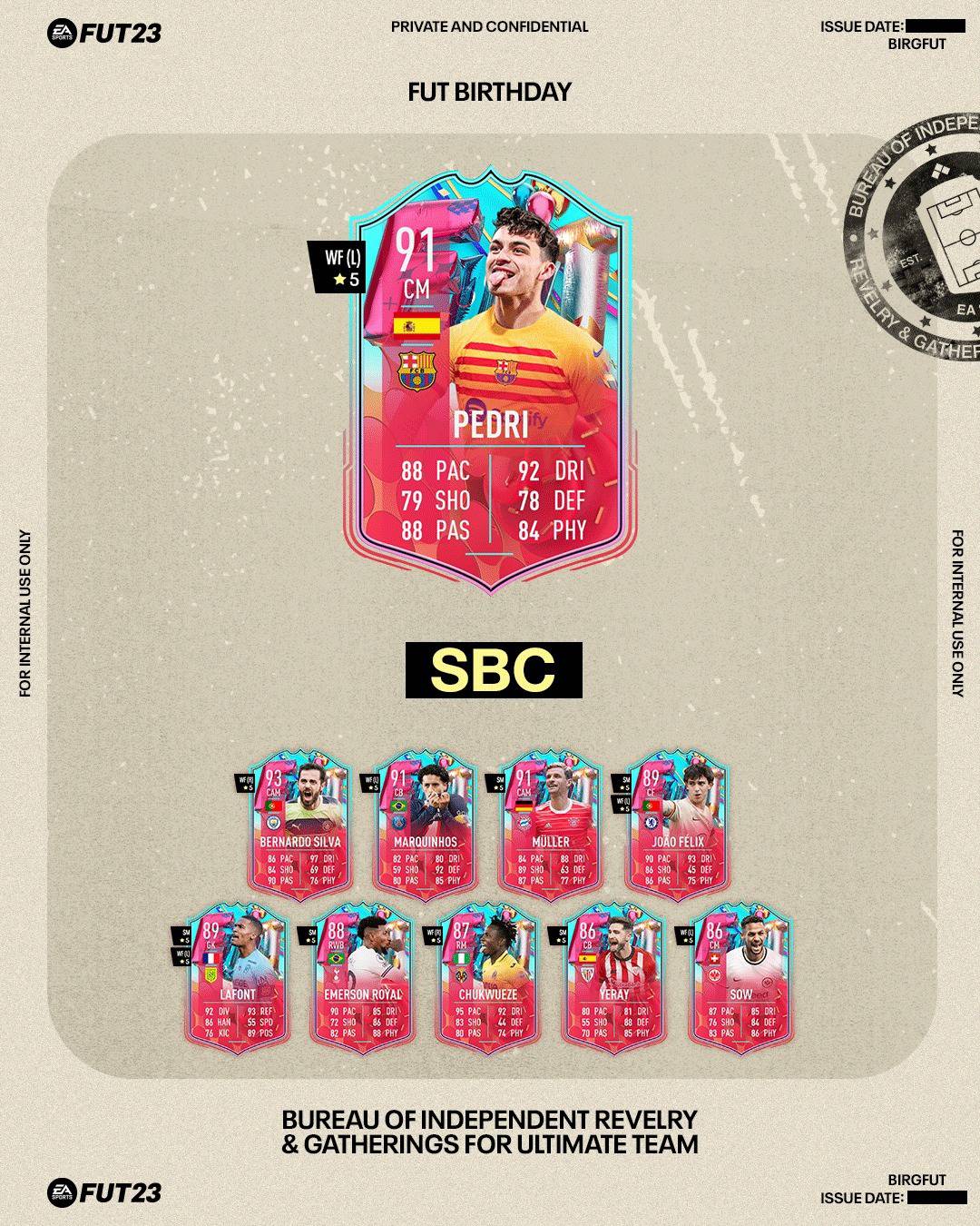 Fifa Sbc Pedri Fut Birthday Disponibile La Carta Speciale Dello