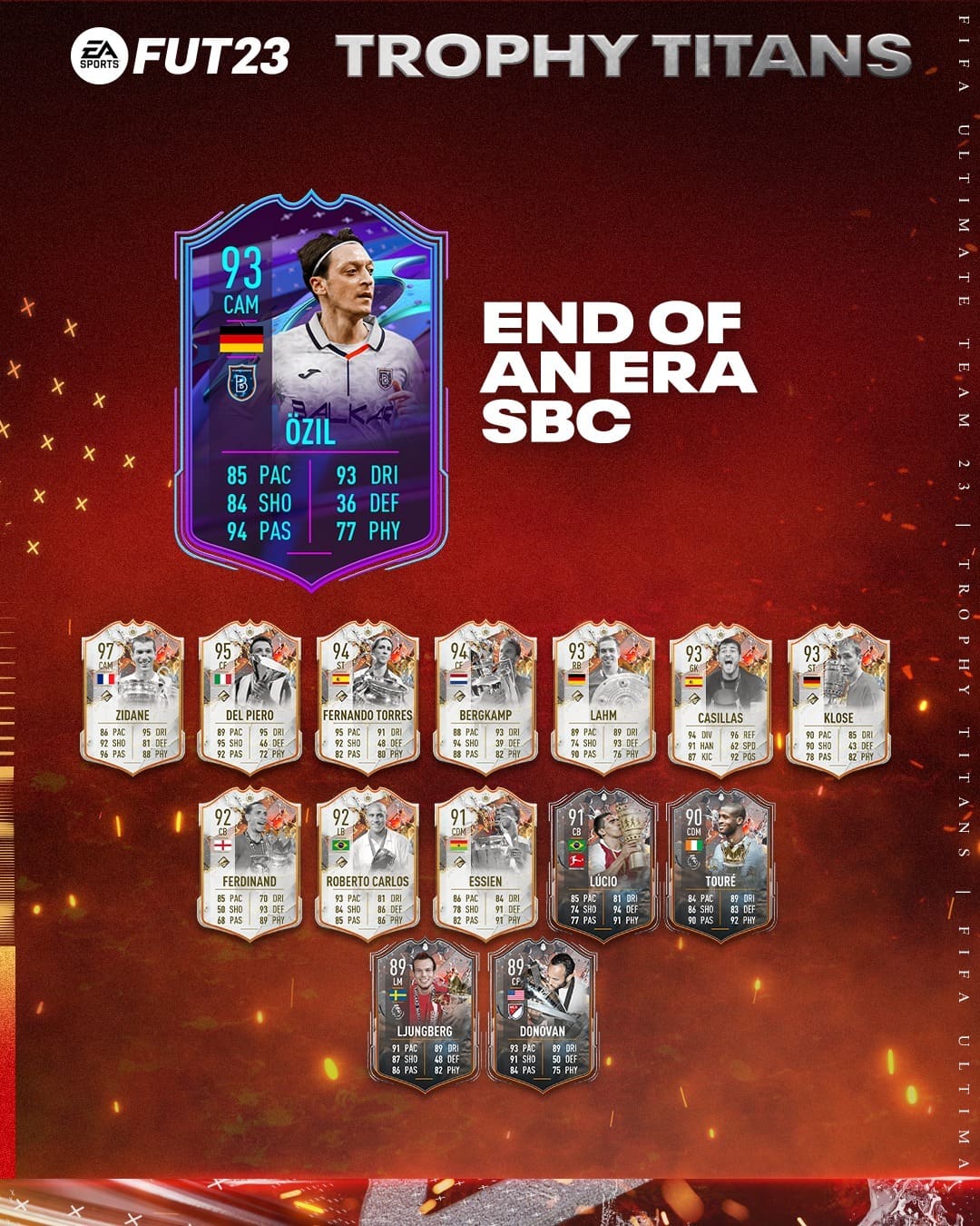 Fifa 23 Sbc Robert Pires Toty Icon Disponibile Una Nuova Sfida