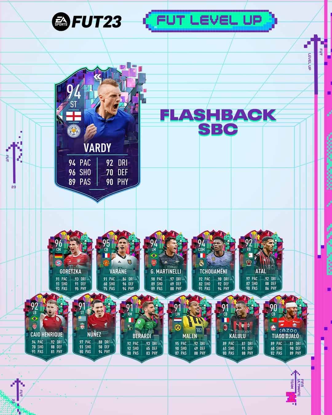 Fifa 23 Sbc Jamie Vardy Flashback Disponibile La Carta Speciale