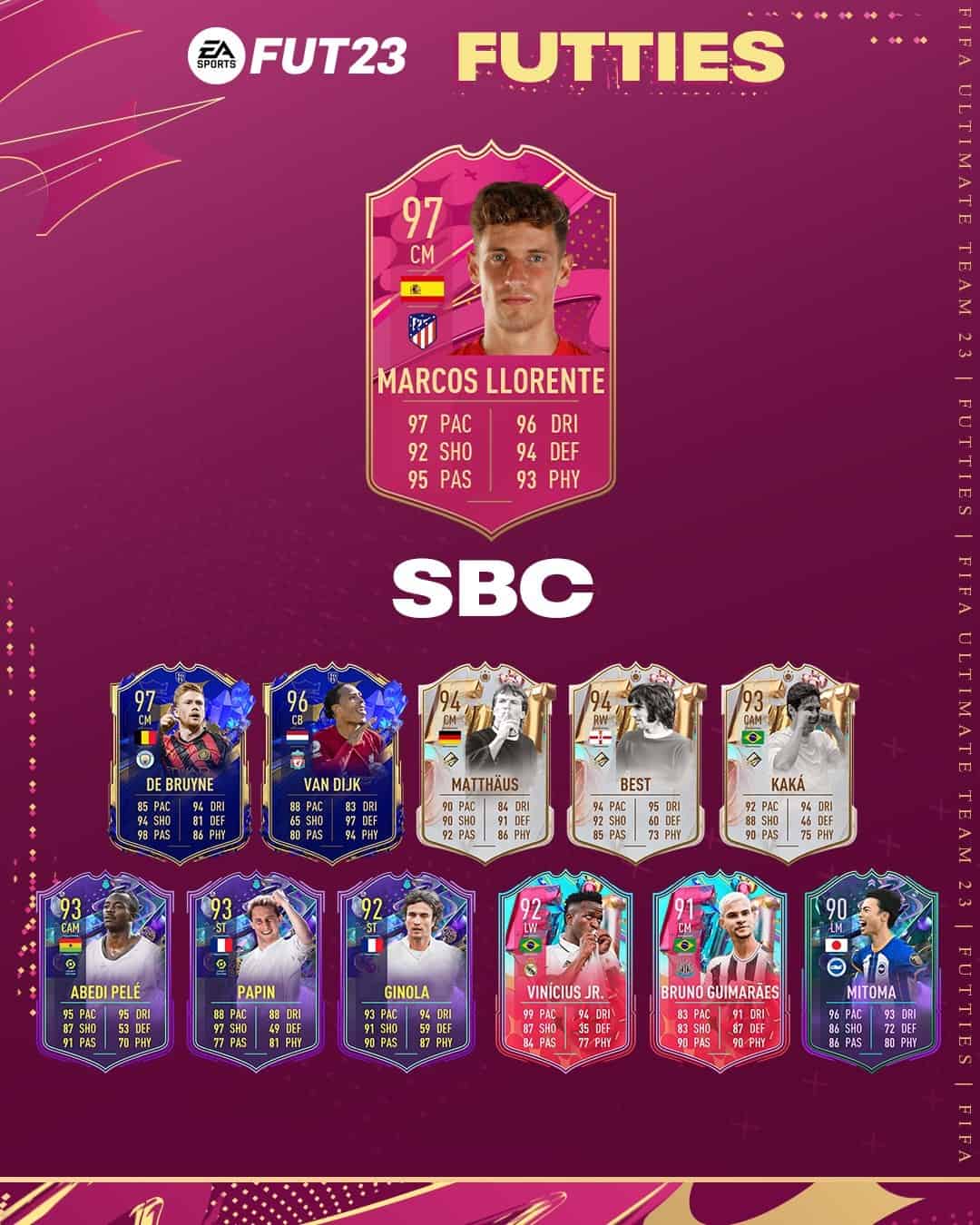 Fifa 23 Sbc Marcos Llorente Futties Disponibile Una Nuova Carta