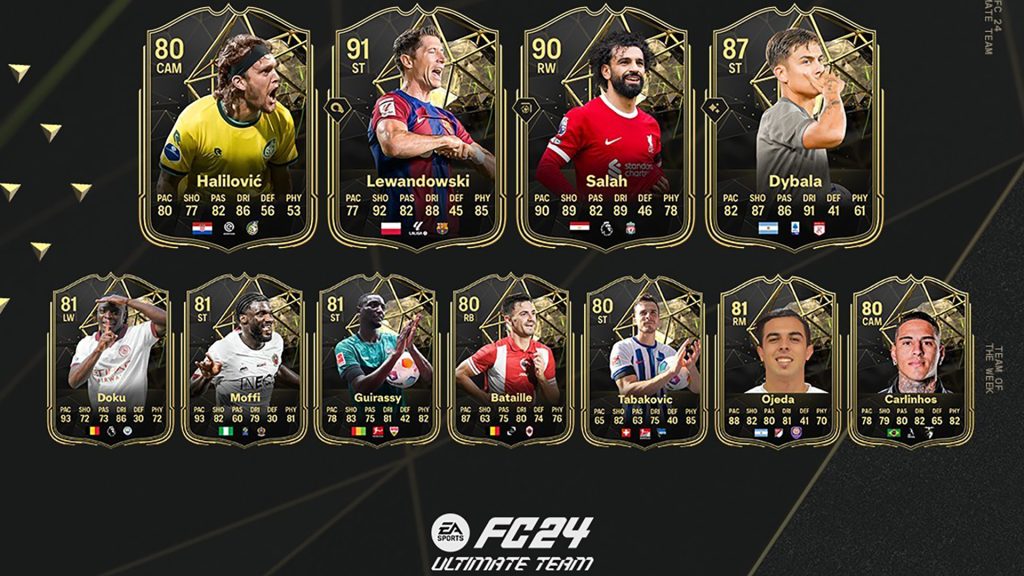 FIFA 21: TOTW 8 – La Nuova Squadra Della Settimana Disponibile Nei ...