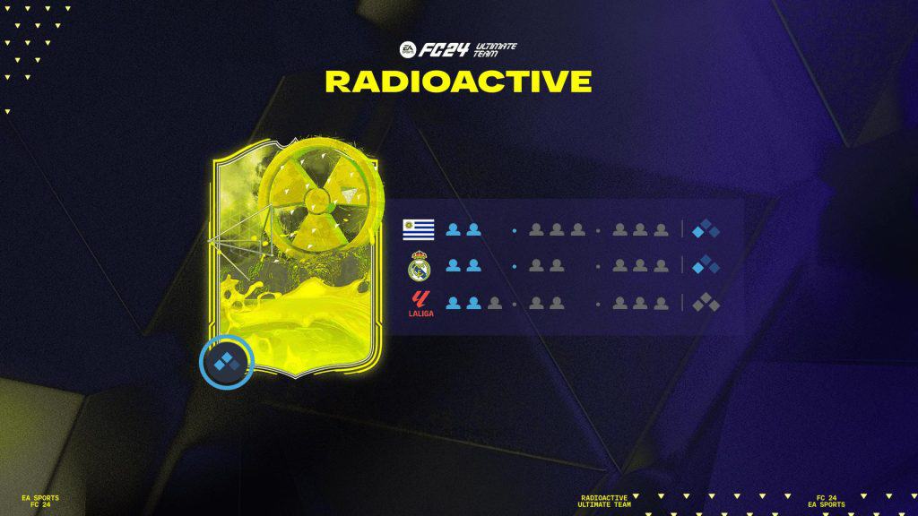 Ea Sports Fc 24 Evento Radioactive Tutti I Dettagli Ufficiali Delle