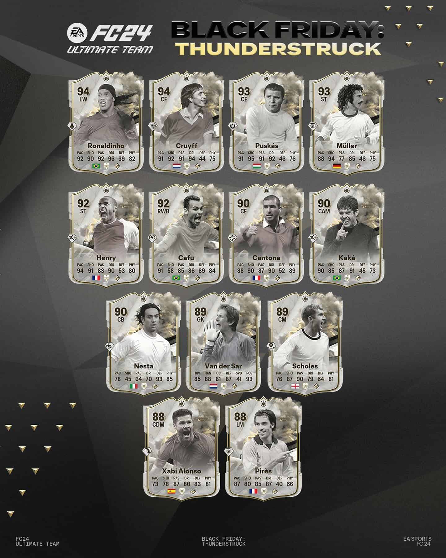 EA Sports FC 24 Team Icon Tuono Le Carte Della Squadra Thunderstruck ...