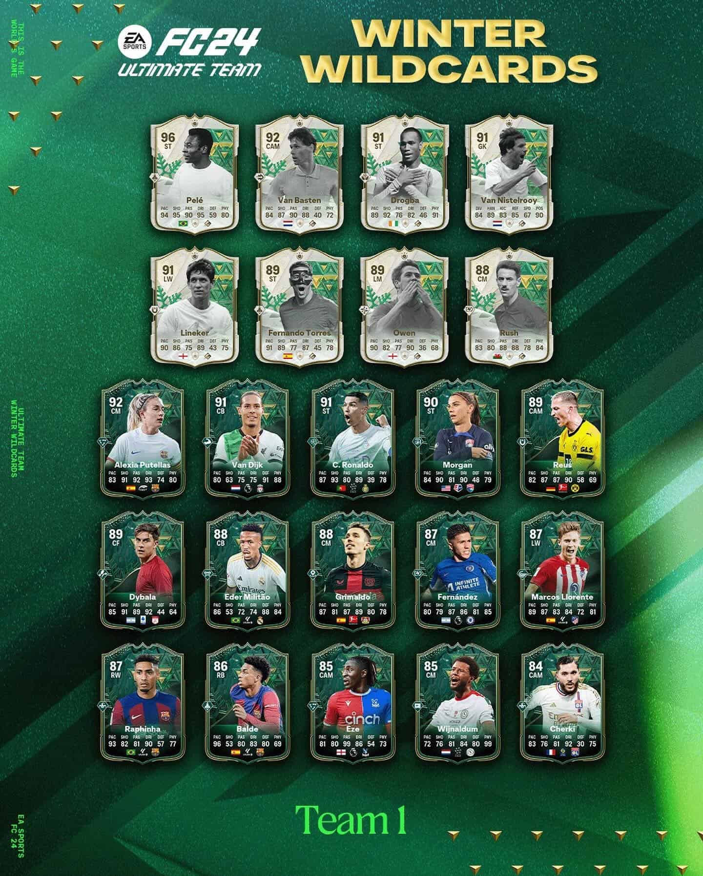 EA Sports FC 24 Squadra Winter Wildcards Svelate Le Carte Del Team ...