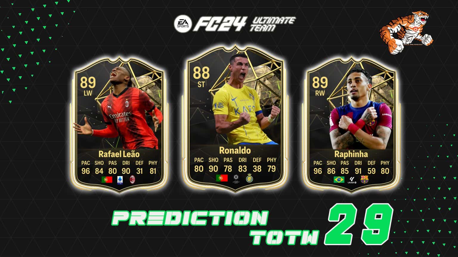 Fifa 23 Totw 5 Prediction I Candidati Alla Nuova Squadra Della