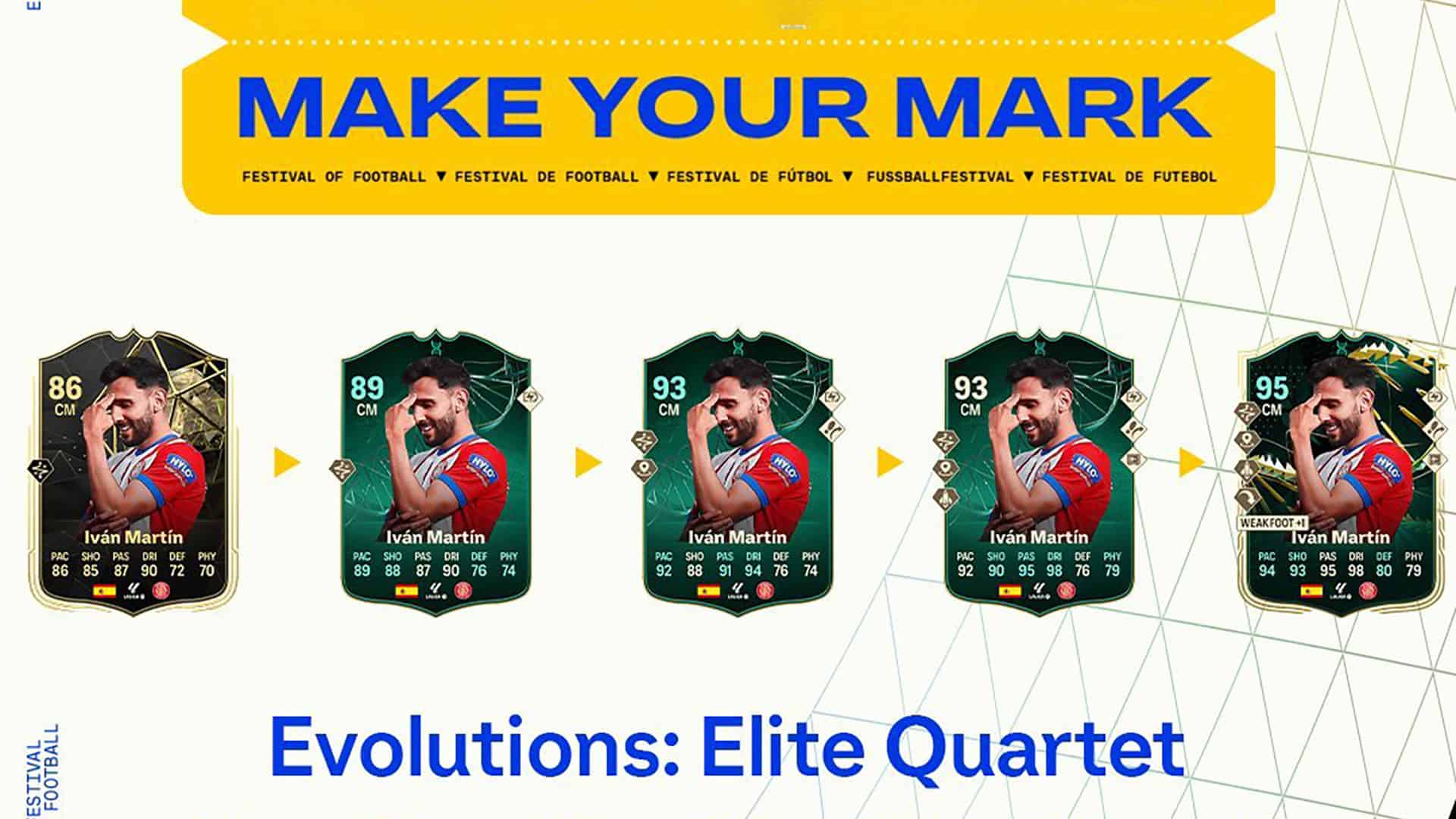 EA FC 24 Evoluzione Quartetto D’Elite Lista Giocatori Ed Obiettivi