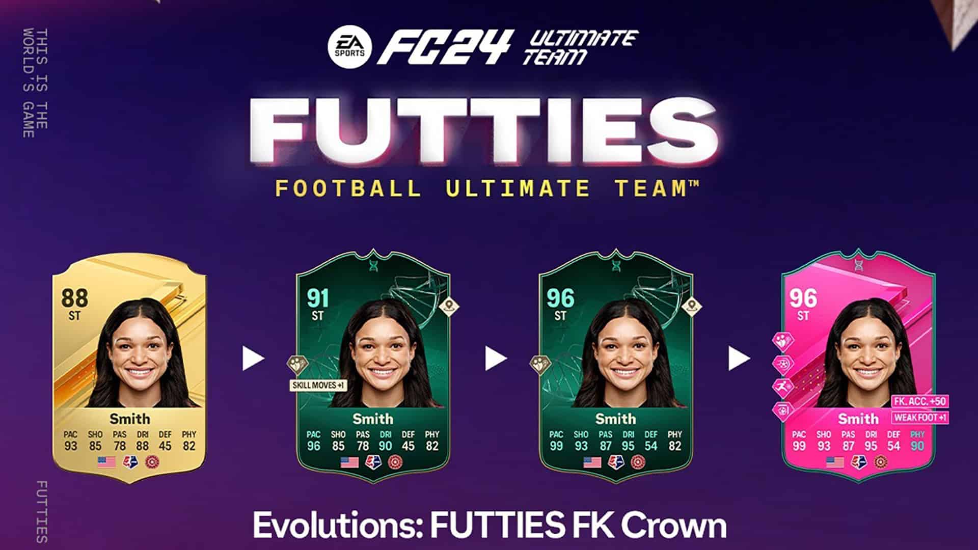 EA FC 24 Evoluzione Futties FK Crown Lista Giocatori Ed Obiettivi