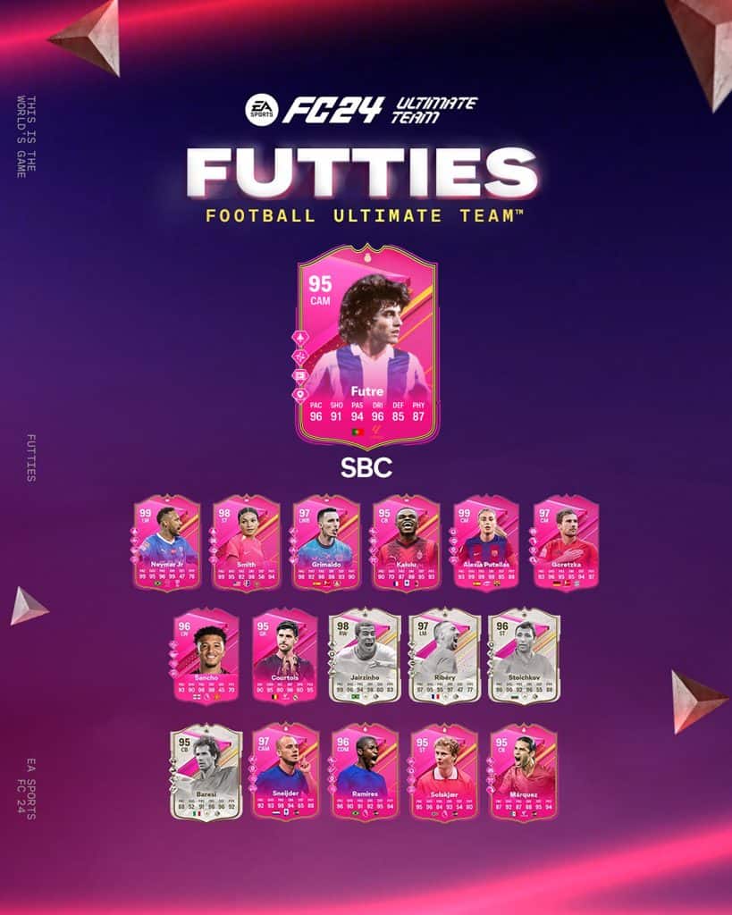 Ea Fc 24 Sbc Paulo Futre Eroe Futties Soluzioni E Recensione Carta