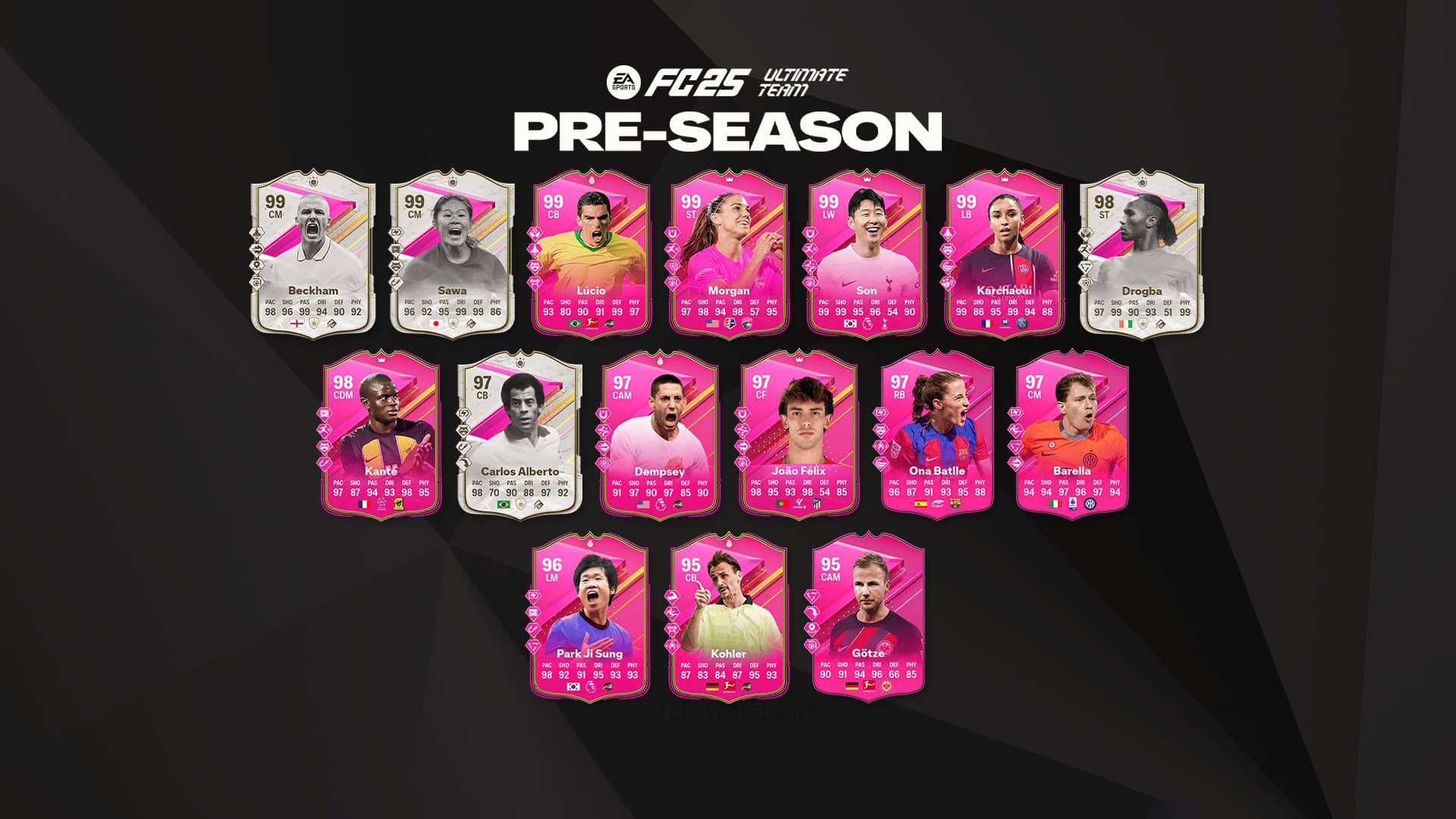 EA FC 24 Best Of Batch 2 Pre Season Elenco Completo Delle Carte Speciali