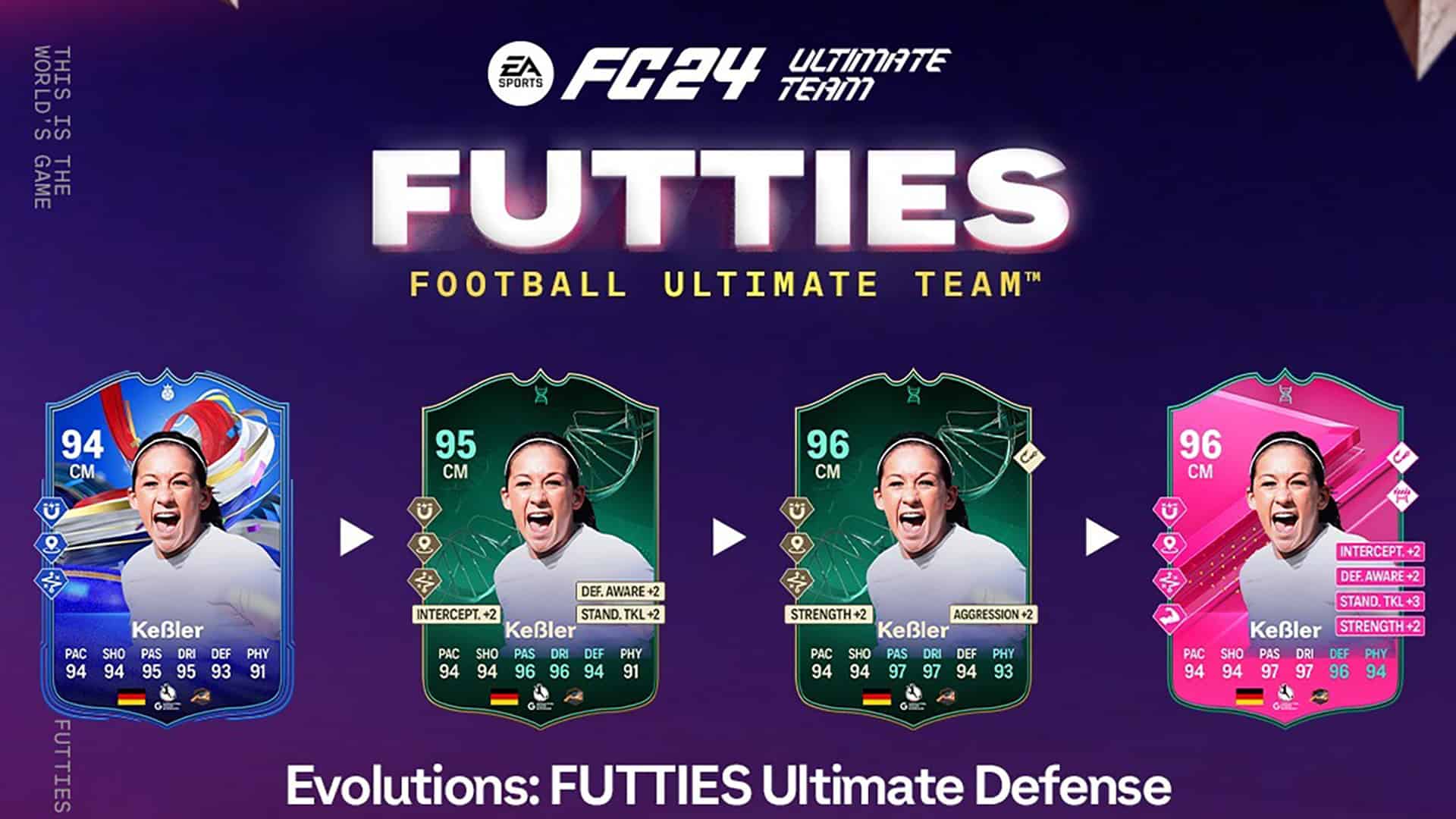 FUTTIES Difesa 