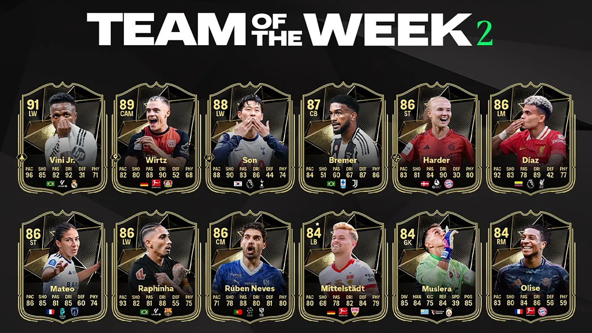 TOTW Elenco 