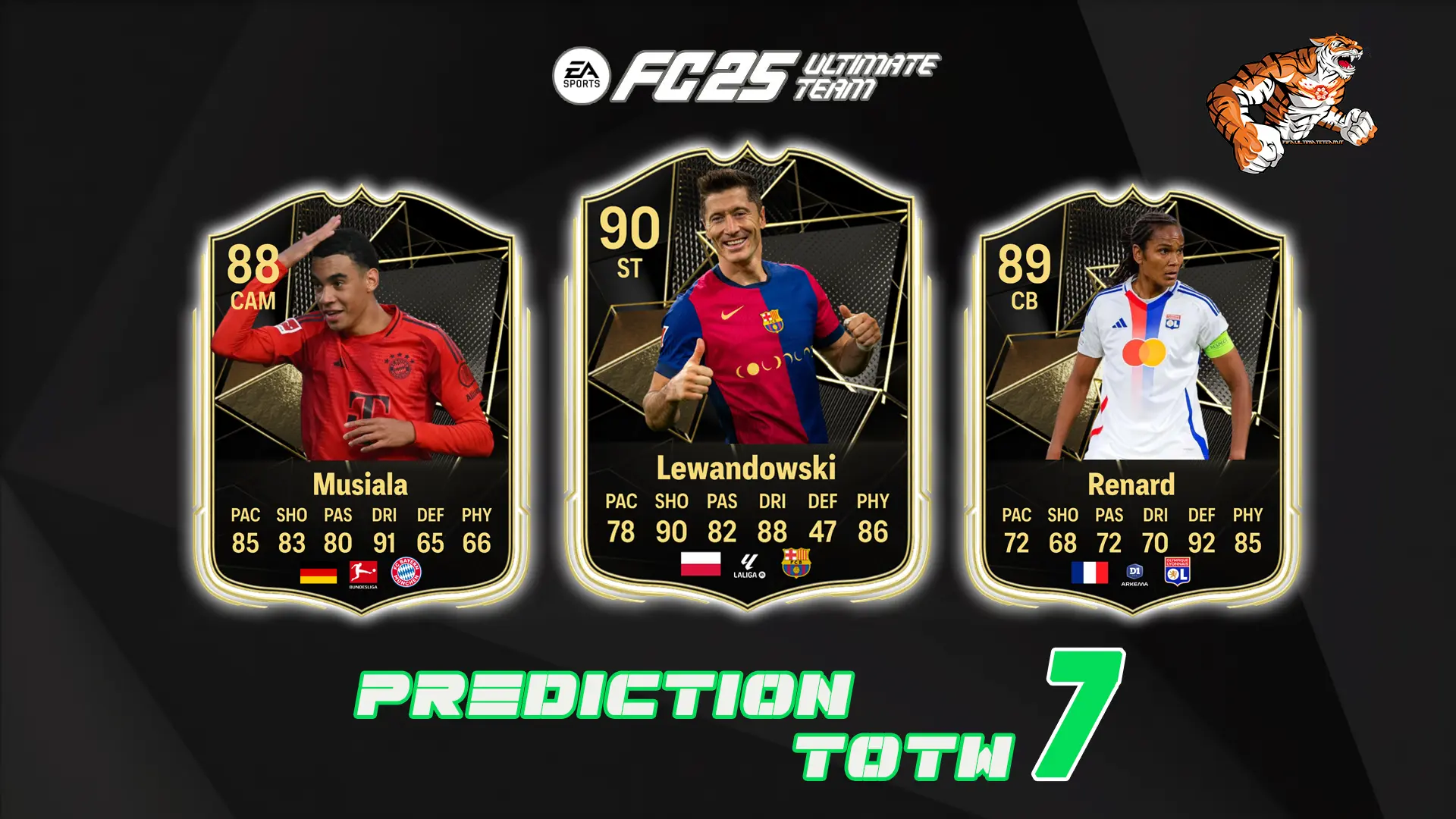 EA FC 25 TOTW 7 Prediction Candidati Alla Settima Squadra Della Settimana