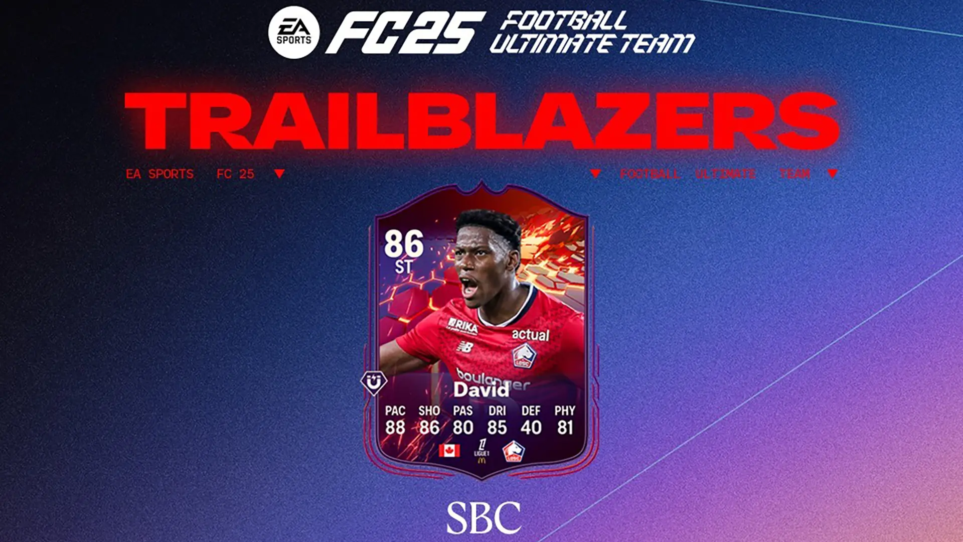 EA FC 25 SBC Jonathan David Pionieri Soluzioni E Recensione Della Carta Trailblazers