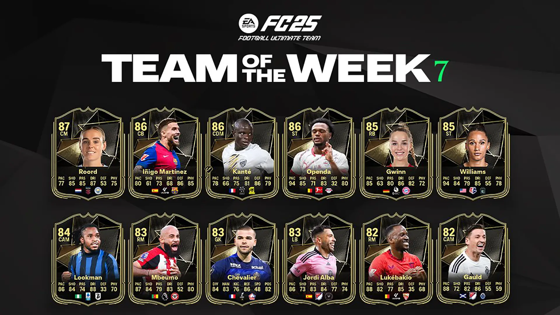 EA FC 25 TOTW 7 Lista Carte Speciali Squadra Della Settimana Del 30 Ottobre