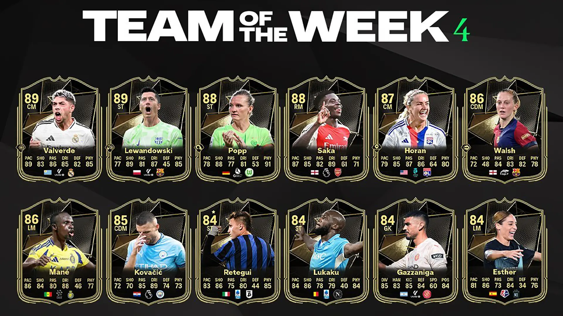 TOTW Elenco da Fifaultimateteam.it