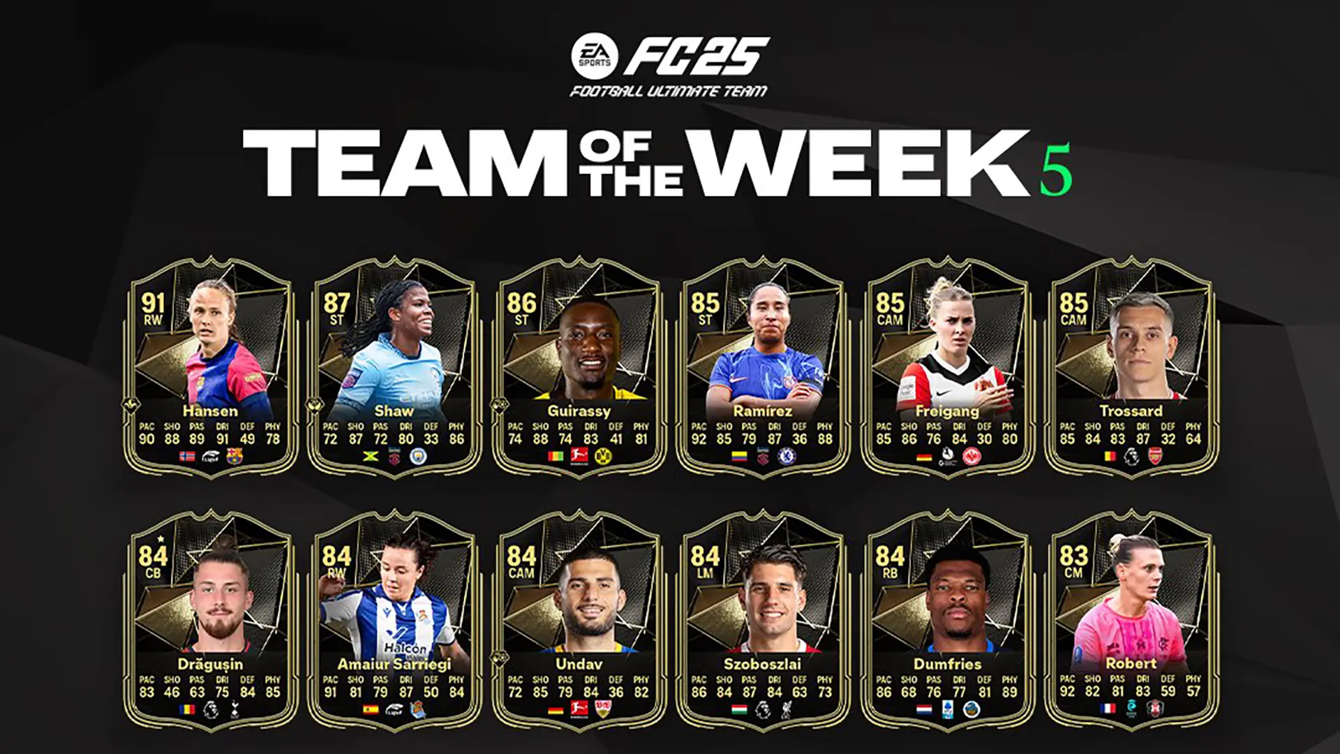 EA FC 25 TOTW 5 Lista Carte Speciali Squadra Della Settimana Del 16 Ottobre