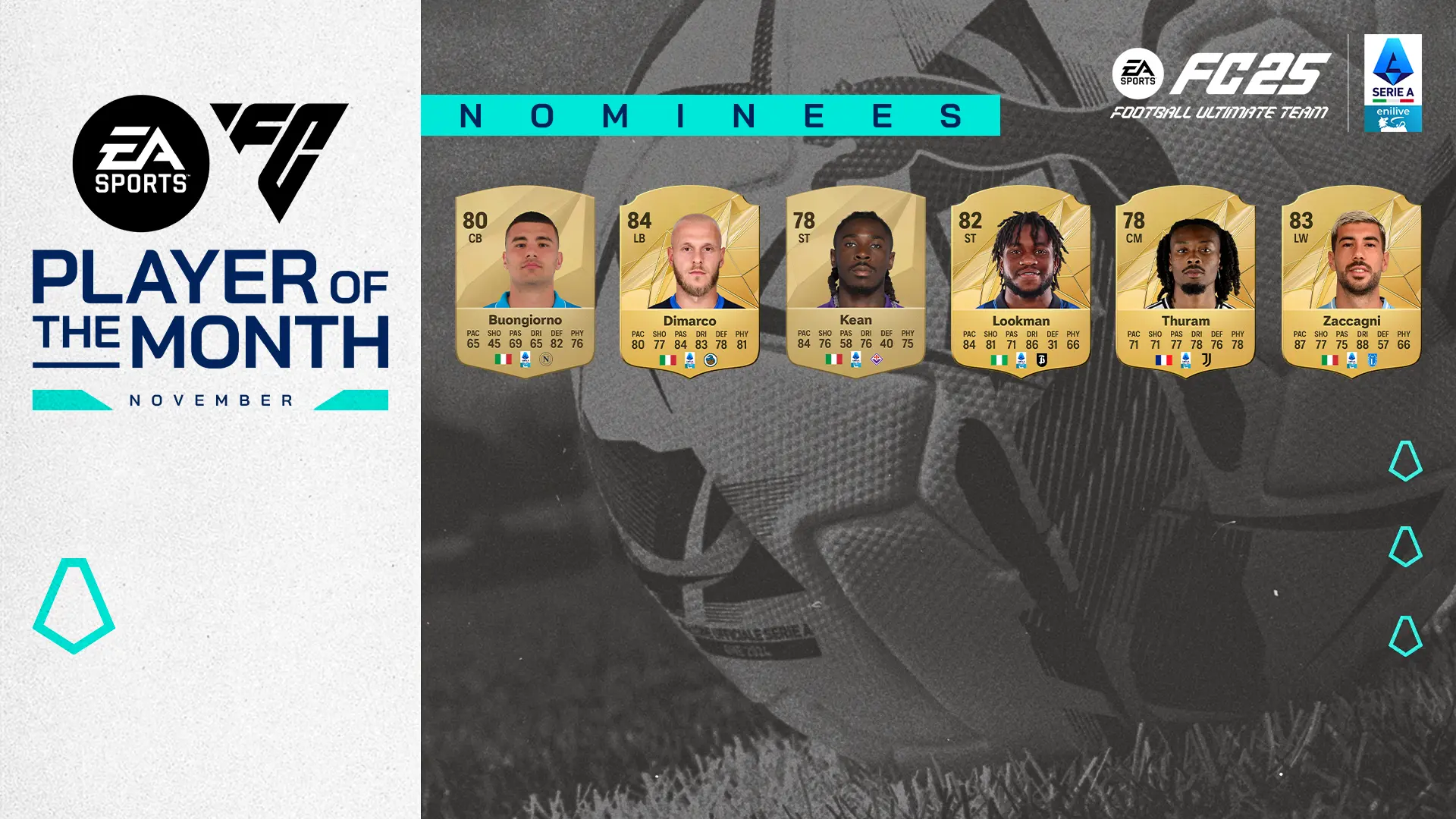 EA FC 25 Candidati POTM Serie A Di Novembre Vota Il Migliore