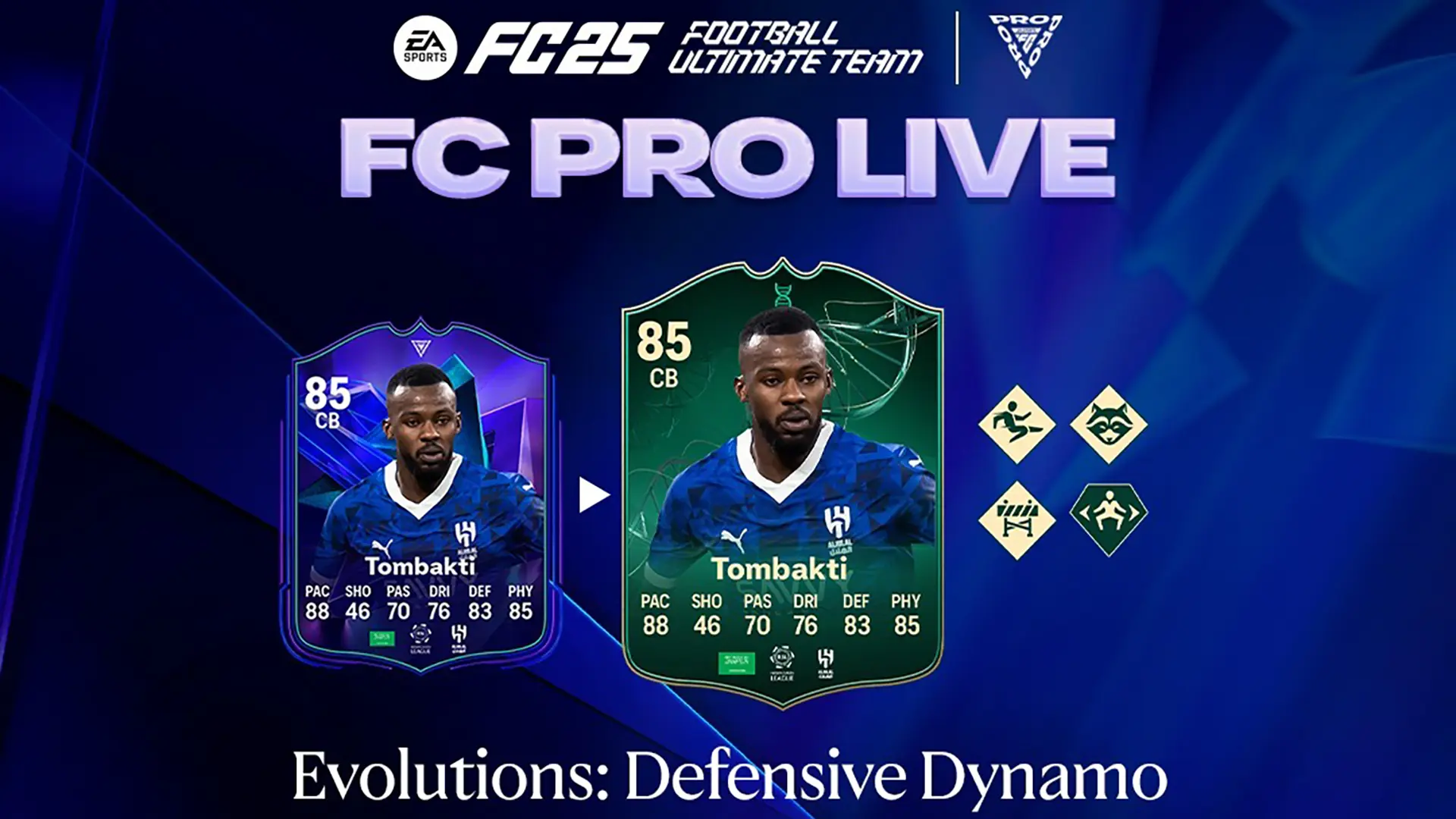 EA FC 25 Evoluzione Dinamo Difensiva Lista Giocatori Ed Obiettivi