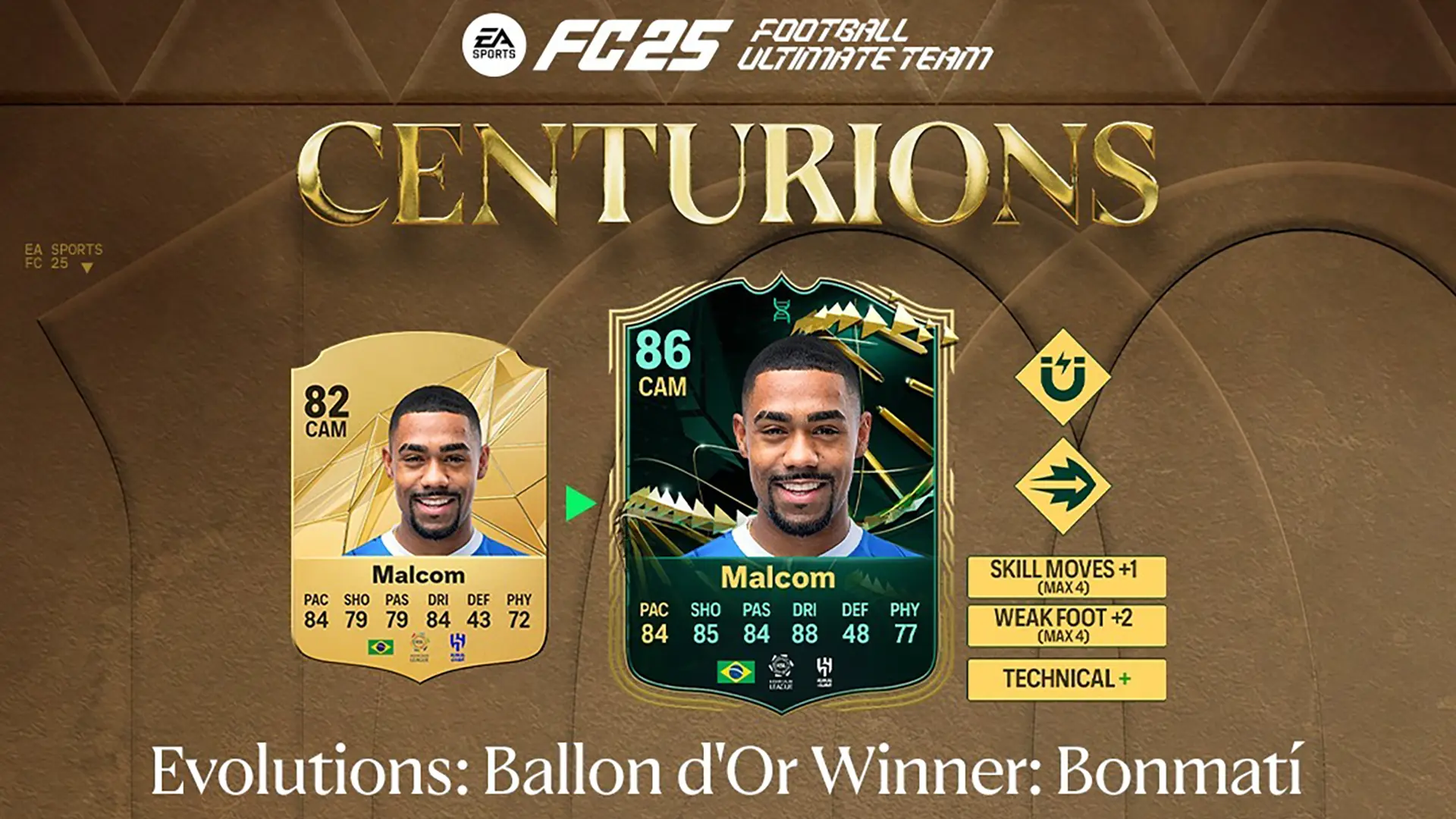 EA FC 25 Evoluzione Vincitrice Pallone D’Oro Bonmati Lista Giocatori Ed Obiettivi