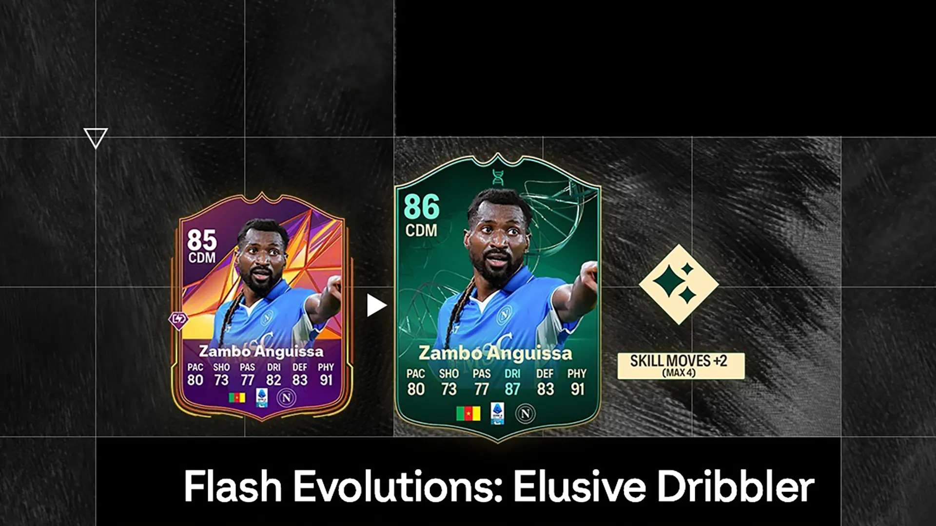 EA FC 25 Evoluzione Flash Dribbling Ubriacante Lista Giocatori Ed Obiettivi