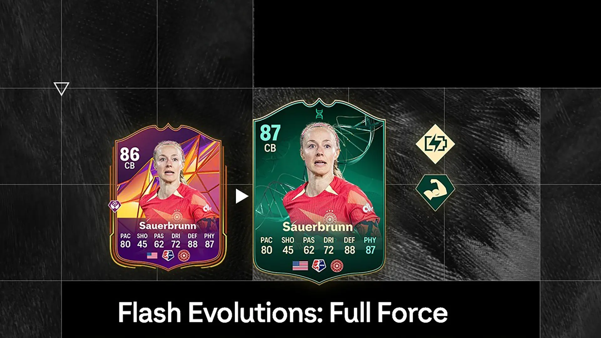 EA FC 25 Evoluzione Flash A Tutta Forza Lista Giocatori Ed Obiettivi