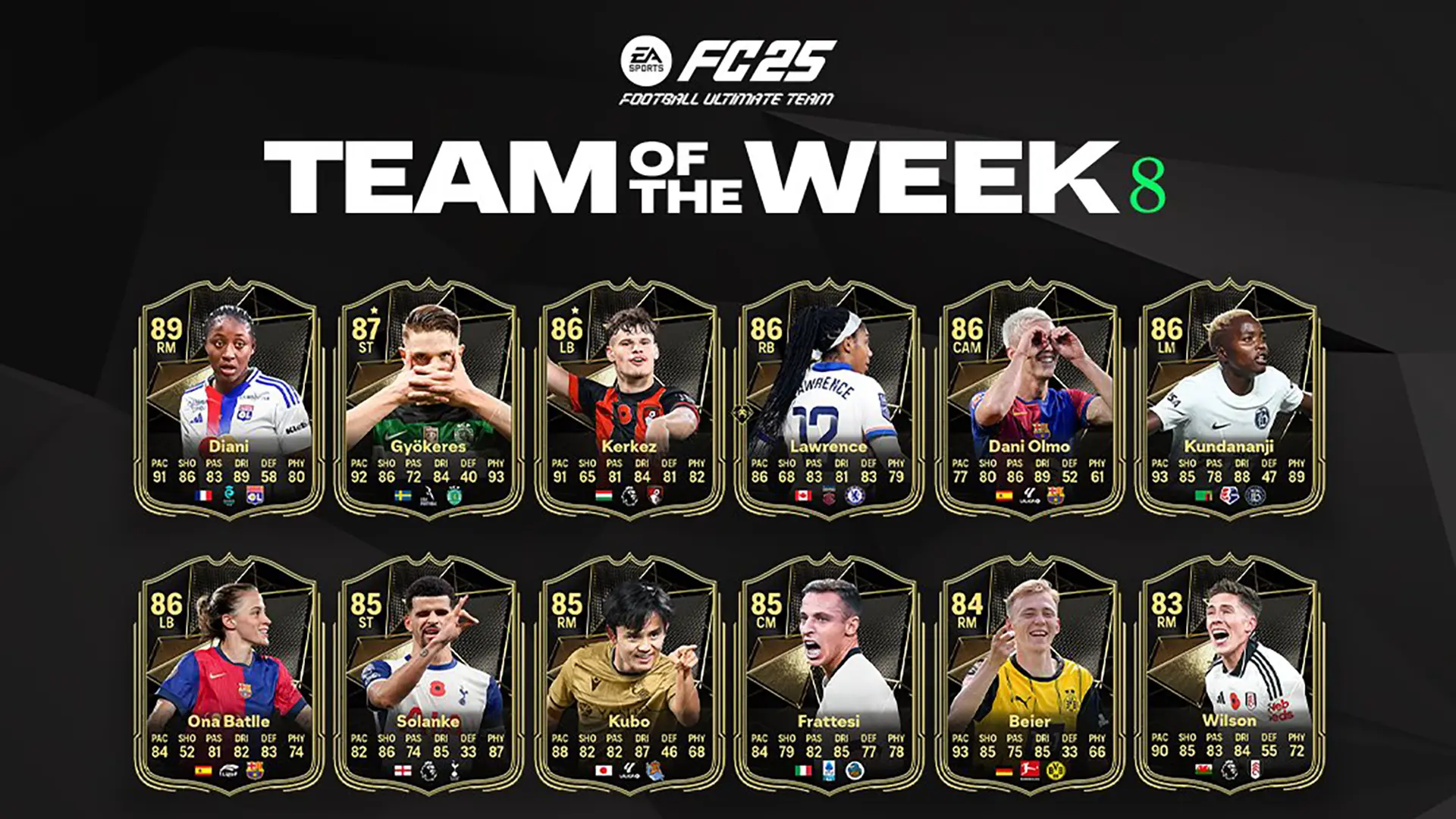 EA FC 25 TOTW 8 Elenco Carte Speciali Squadra Della Settimana Del 6 Novembre