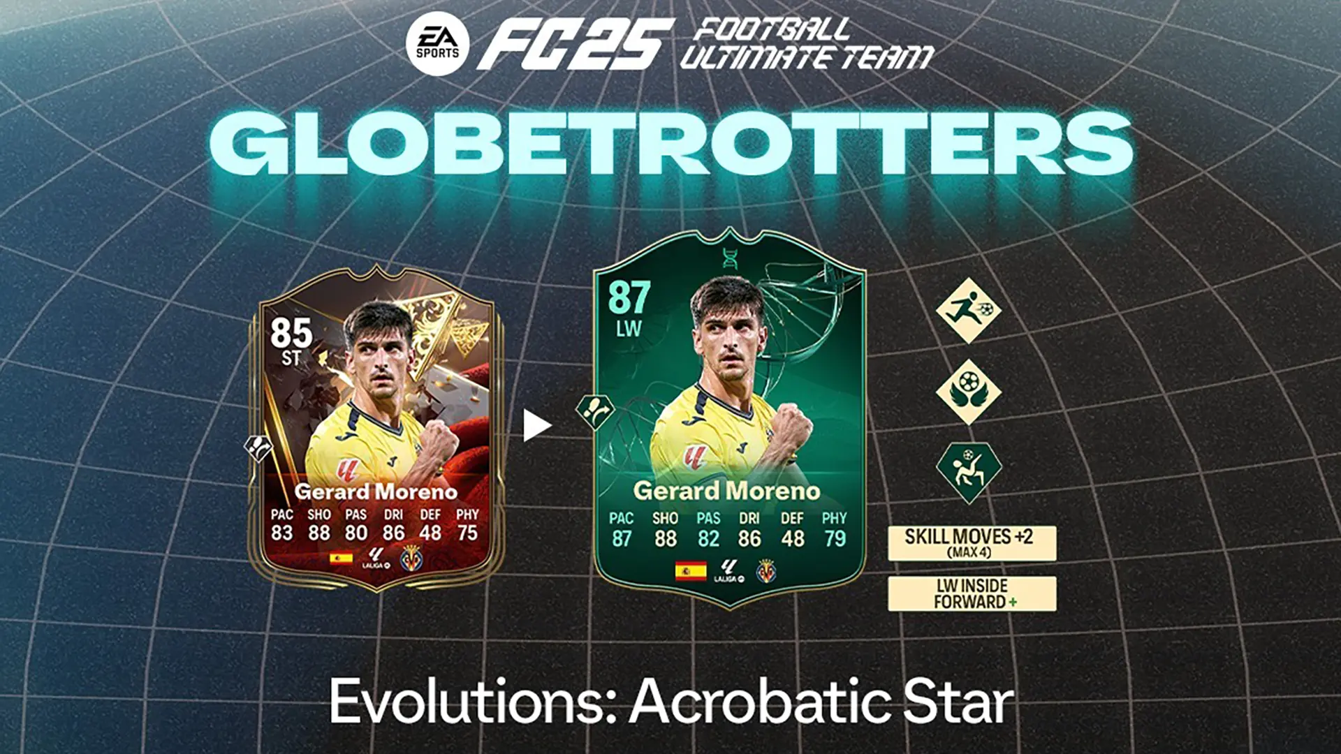 EA FC 25 Evoluzione Stella Delle Acrobazie Lista Giocatori Ed Obiettivi