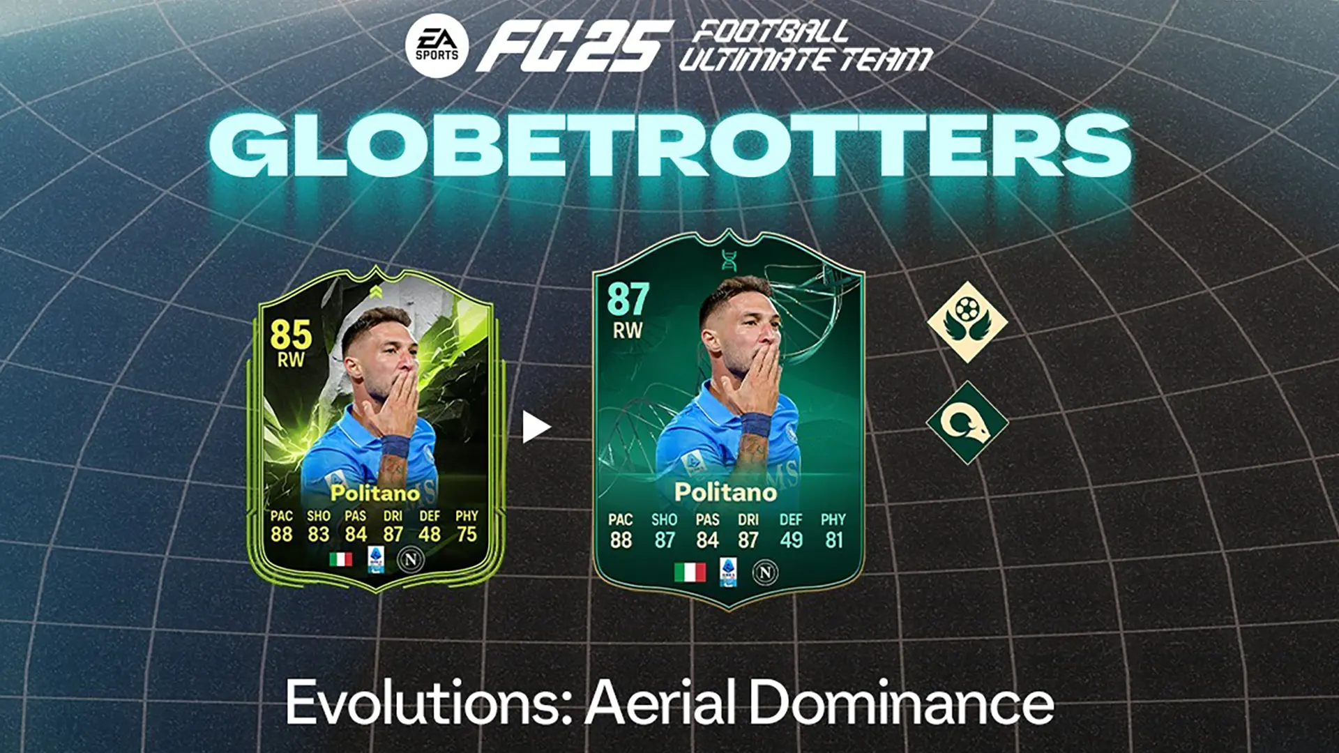 EA FC 25 Evoluzione Dominio Aereo Lista Giocatori Ed Obiettivi