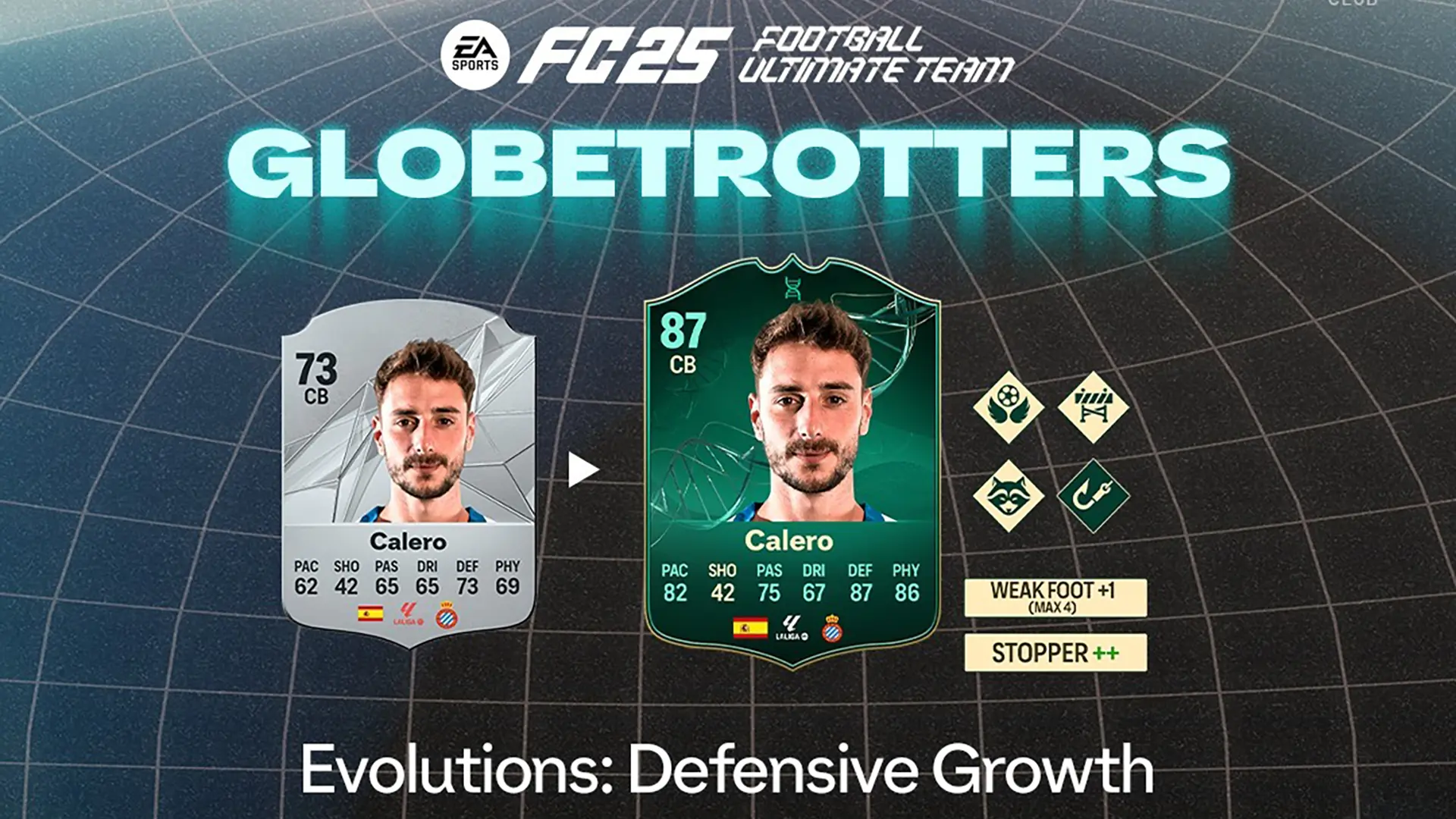 EA FC 25 Evoluzione Crescita Difensiva Lista Giocatori Ed Obiettivi