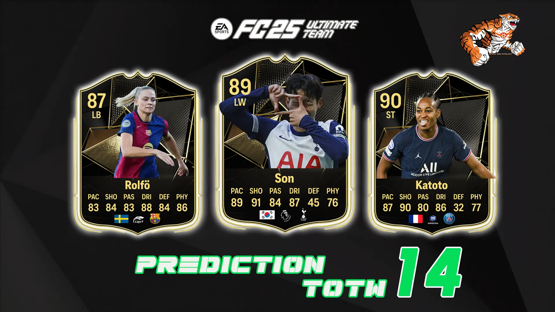 EA FC 25 TOTW 14 Prediction Candidati Alla Quattordicesima Squadra Della Settimana