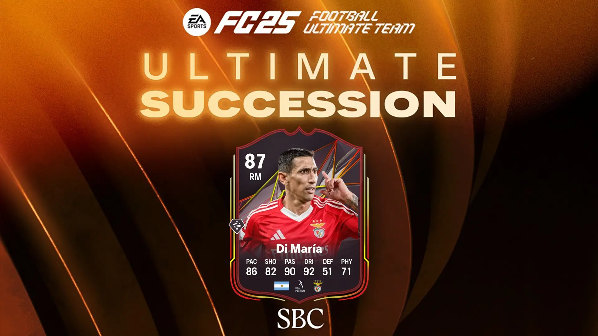 EA FC 25 SBC Angel Di Maria Tour Mondiale Soluzioni E Recensione