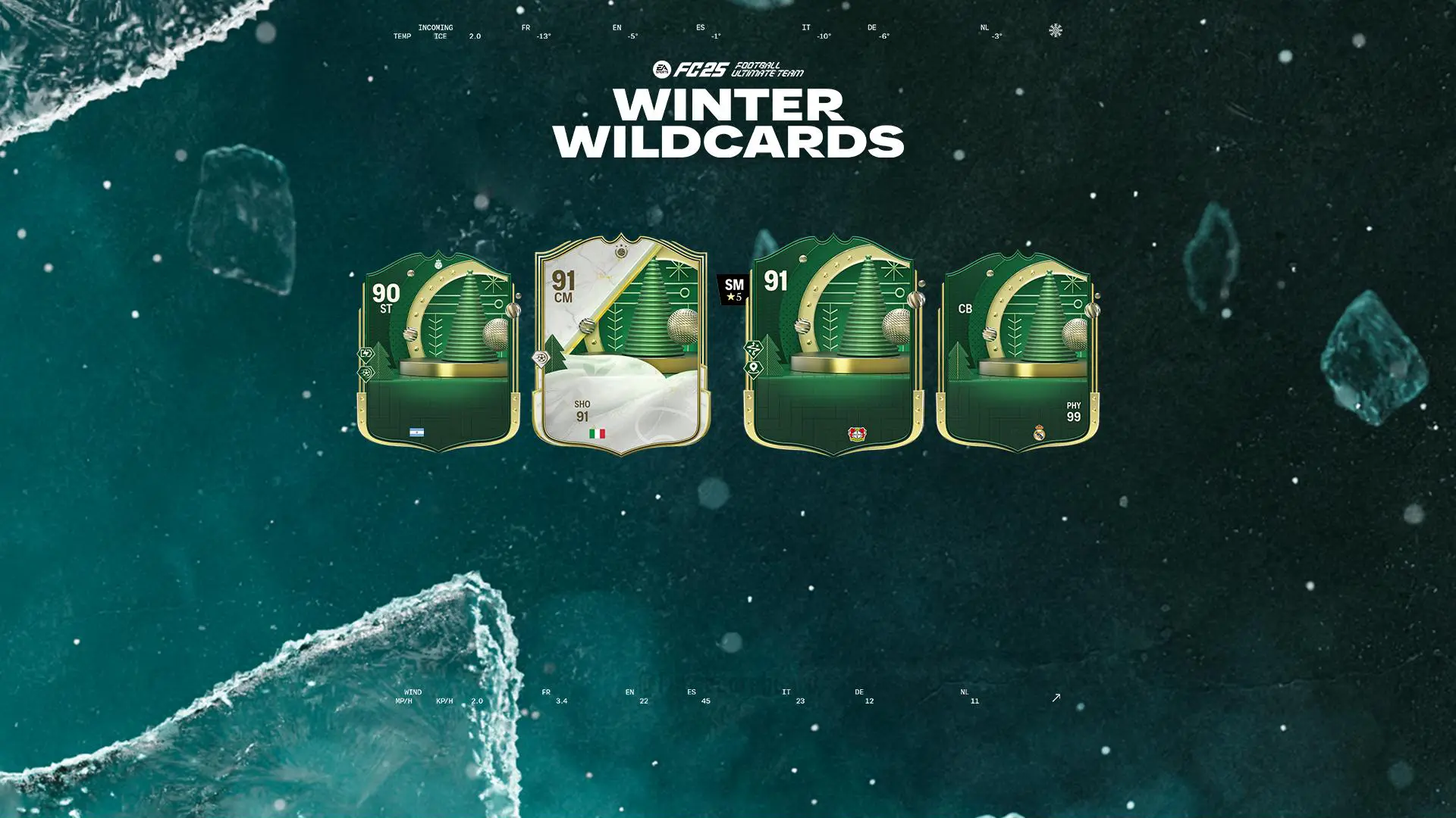 EA FC 25 Team 2 Jolly Invernali Elenco Carte Speciali Della Squadra Winter Wildcards