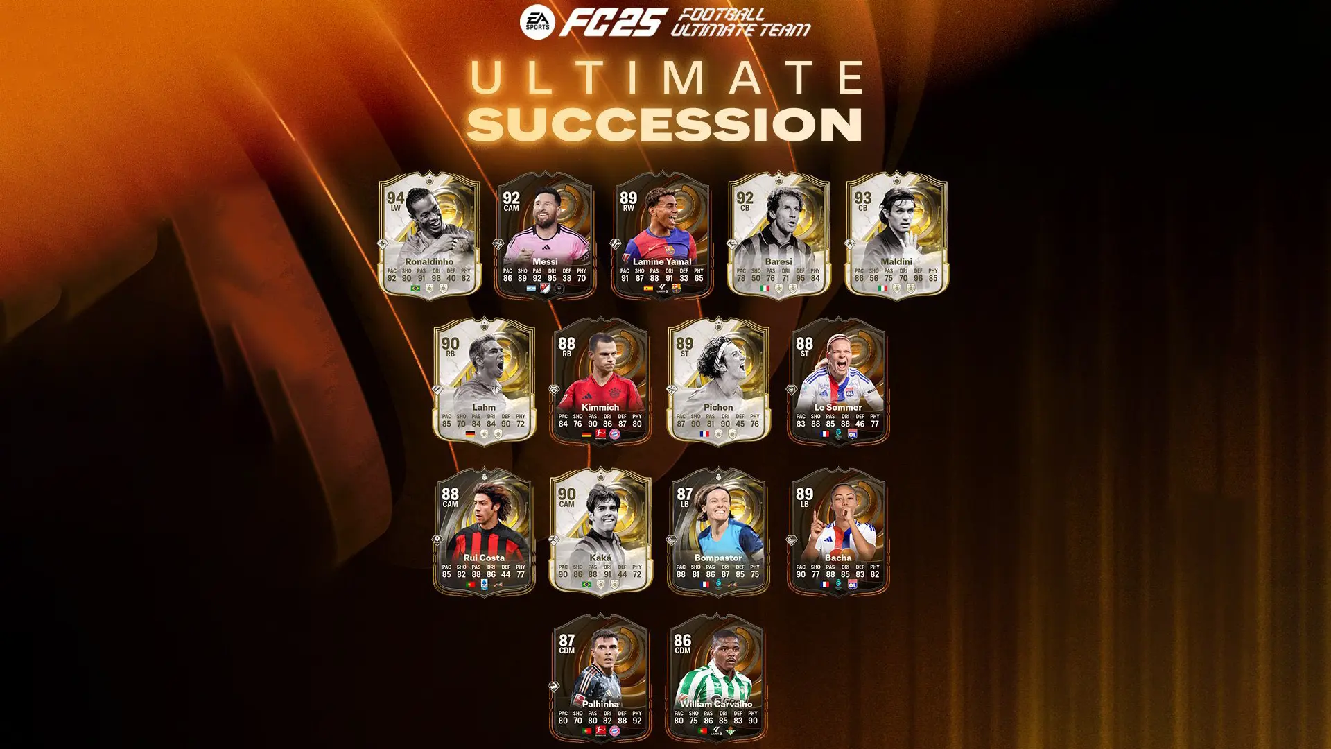 EA FC 25 Team Succession Ecco Le Carte Speciali Della Nuova Squadra