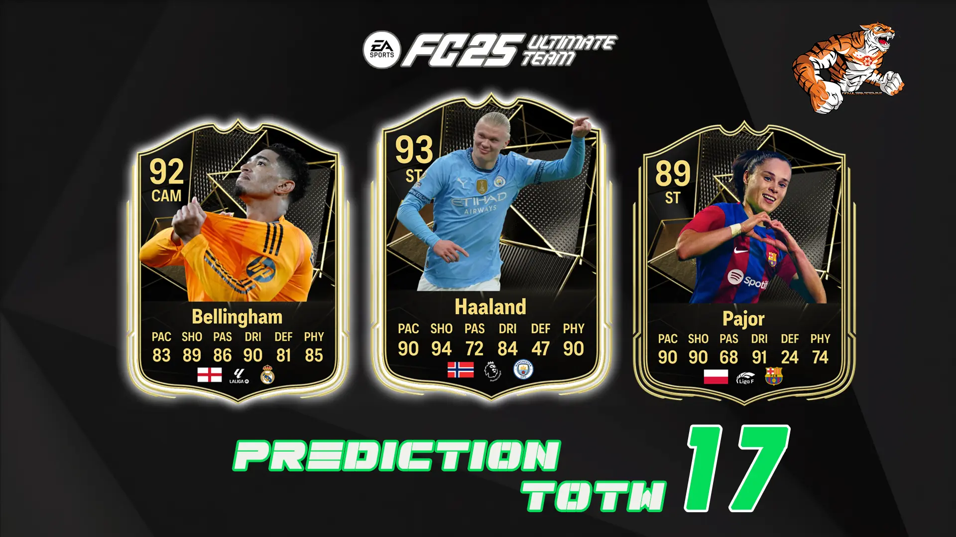 EA FC 25 TOTW 17 Prediction Candidati Alla Diciassettesima Squadra Della Settimana